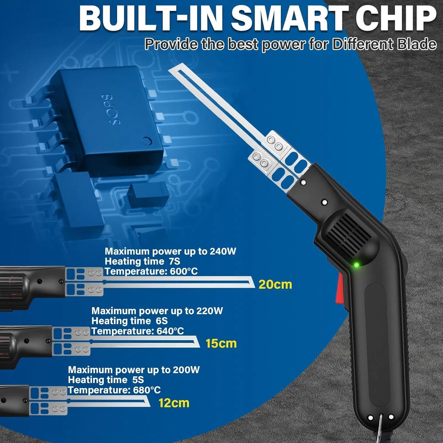 GOCHANGE Hot Knife Foam Cutter, 110V / 240W Professional Electric Styrofoam Cutting Tools for Cutting Nylon Rope, Fabric, Medium & Low Density Foam with Portable Case