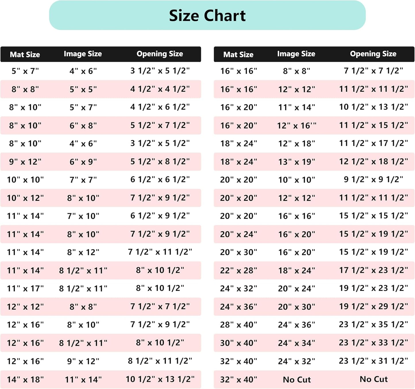 Poster Master Mid Gray Matboard – 4-Ply Acid-Free Picture Mat Board with 45° Beveled Cut, Made in USA, Custom Cut to Any Size, 1/16" Thickness for Framing & Displays