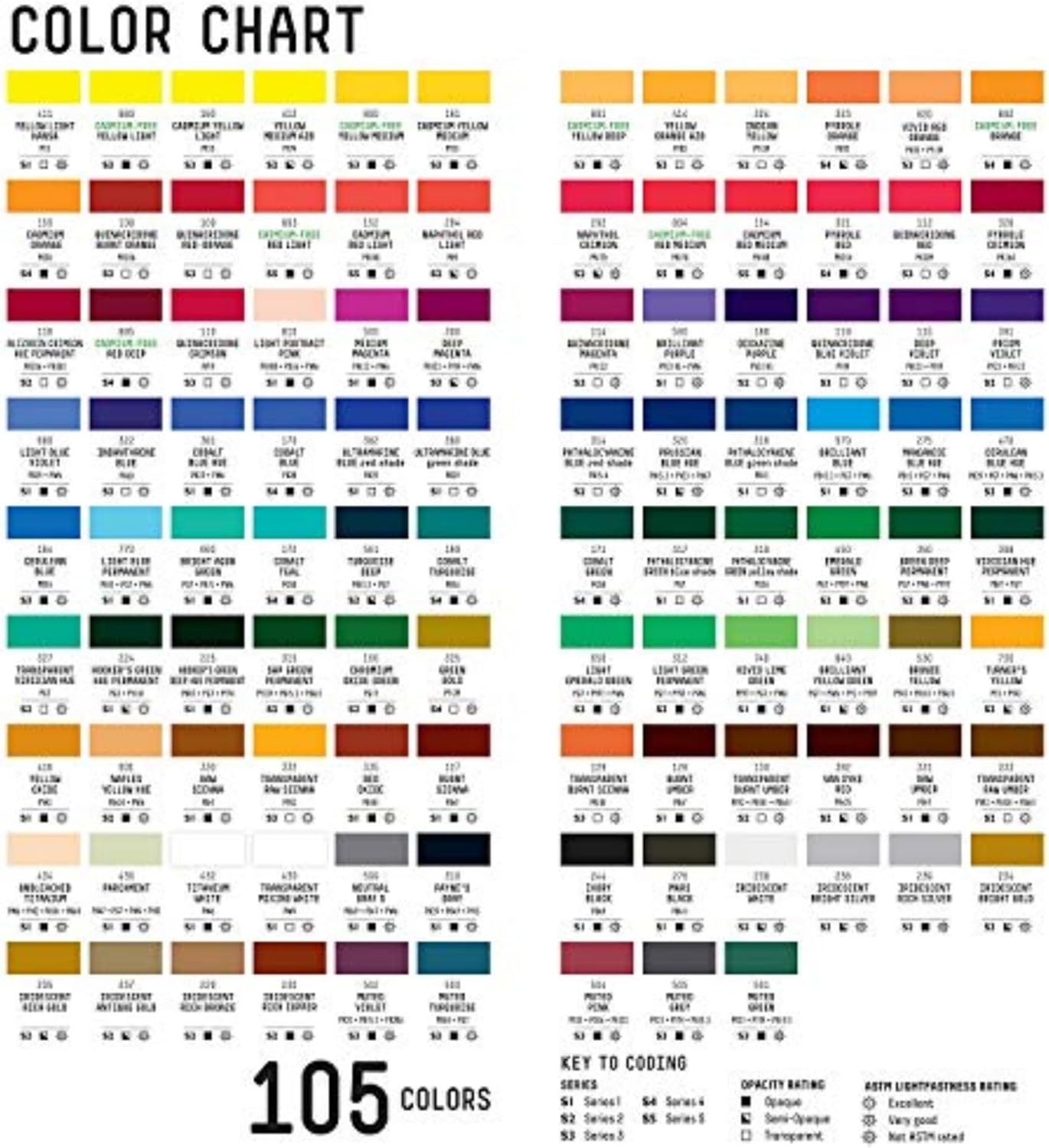 Liquitex Professional Heavy Body Acrylic Paint, 2-oz (59ml) Tube, Phthalocyanine Green (Blue Shade)