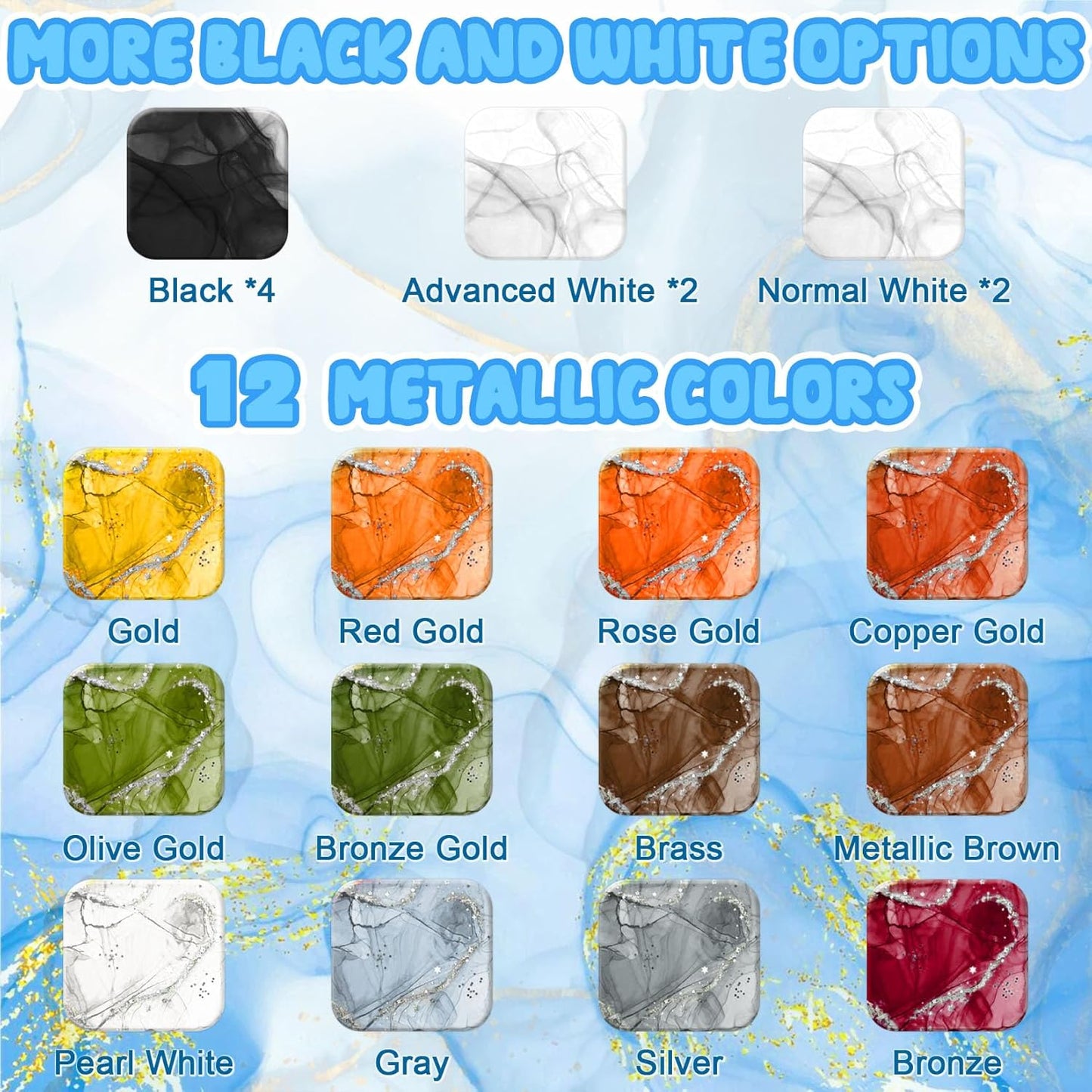 Alcohol Ink Set - 48 Bottles Vibrant Colors High Concentrated Alcohol-Based Ink, Concentrated Epoxy Resin Paint Color Dye Great for Resin Petri Dish, Coaster, Painting, Tumbler Cup Making(10ml Each)