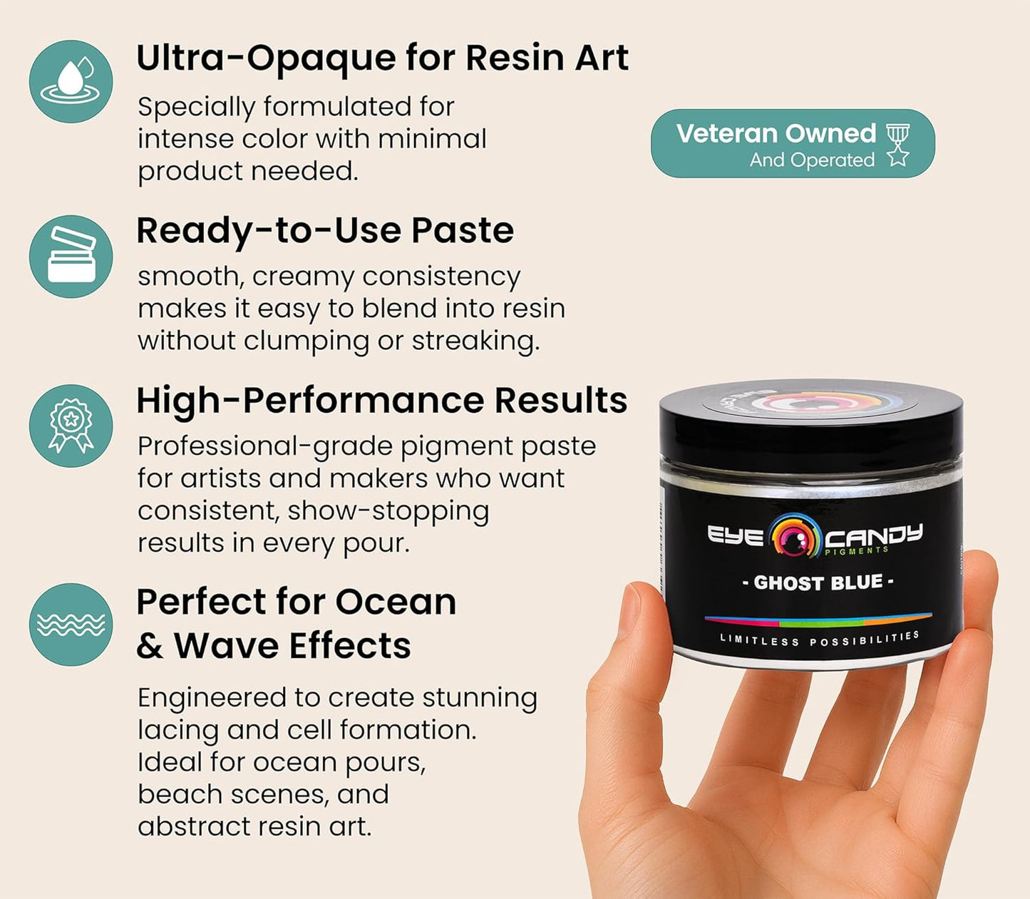 Eye Candy Premium Mica Powder Pigment “Ghost Blue” (25g) Multipurpose DIY Arts and Crafts Additive | Woodworking, Natural Bath Bombs, Resin, Paint, Epoxy, Soap, Nail Polish, Lip Balm (Ghost Blue, 25G)