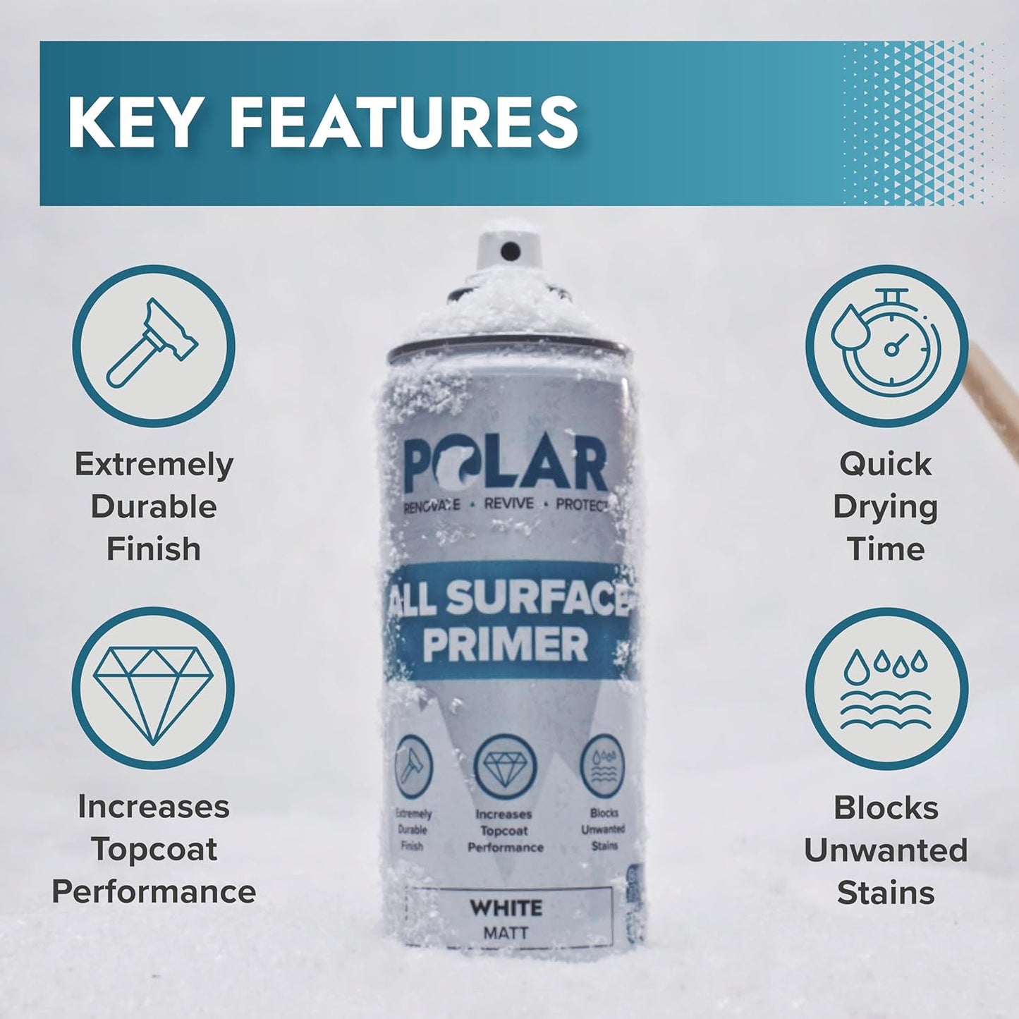 Polar All Surface Primer Matte White - 6 x 13.5 Fl Oz - Ideal for Wood, Metal, Plastic, Brick - Enhanced Adhesion & Quick Drying