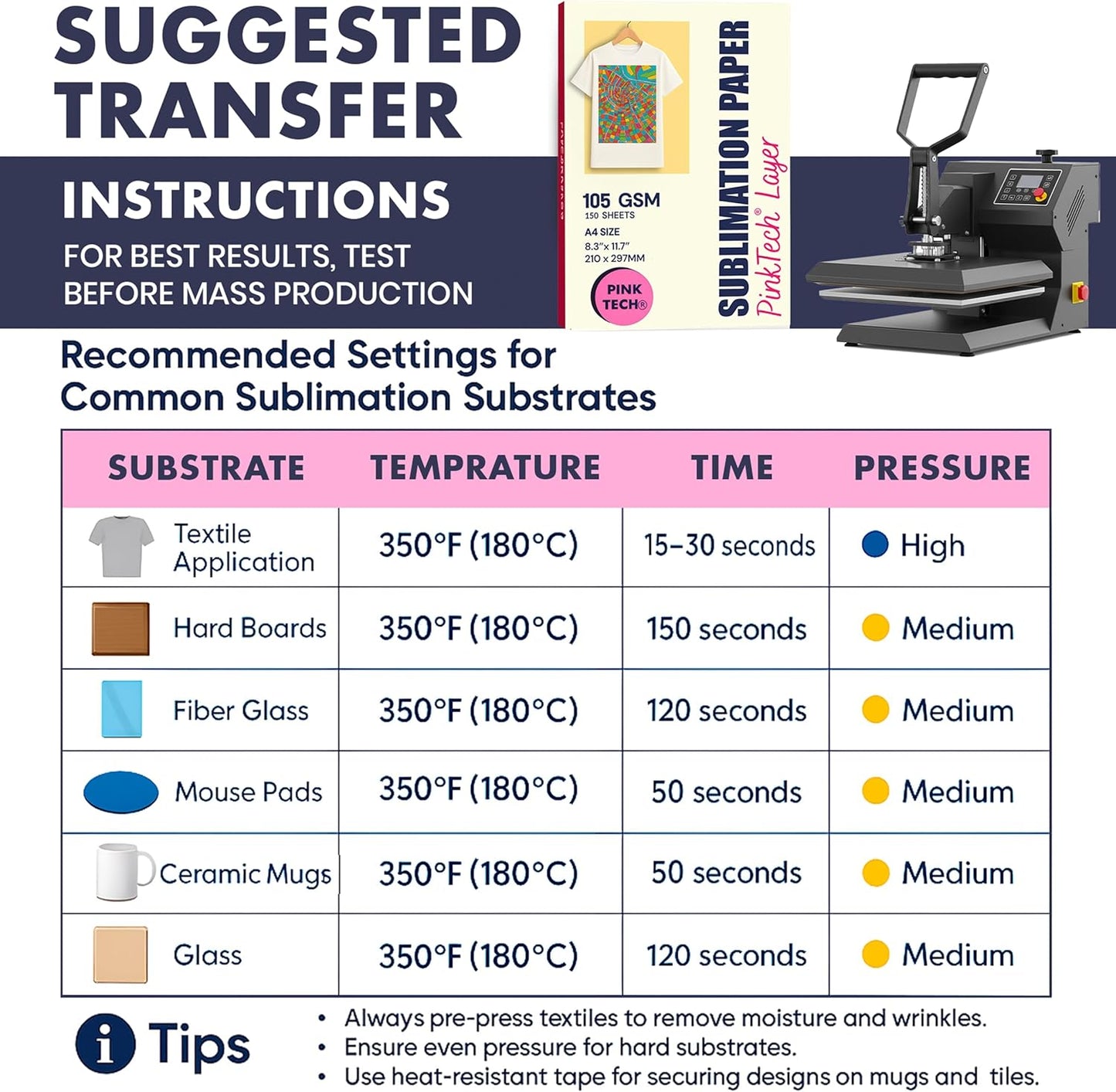 Hayes Sublimation Paper 105gsm A4 Size (8.3" x 11.7") – 150 Sheets | Works With Sublimation Ink & Blanks | Compatible With Sublimation Printers | T-Shirts, Mugs, Tumblers and More