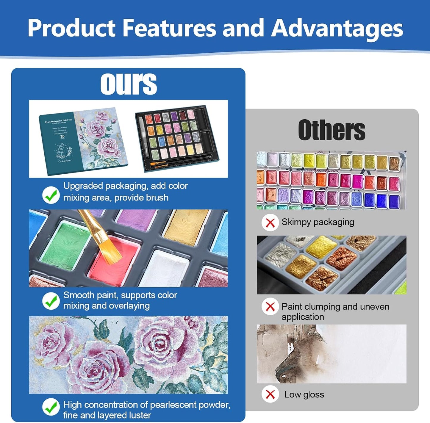 3ml Glitter Watercolor Paint Set with Paper, 24 Colors Shimmer Metallic Watercolour Painting Sets, Solid Pearl Water Color Paints for Adult, Kids, Rococo Style (Rococo 24Colors-L)