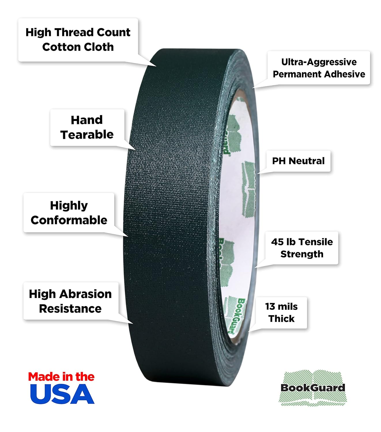 BookGuard 1 Inch Premium Bookbinding Repair Cloth Tape, 15 Yard Roll, Forest Green
