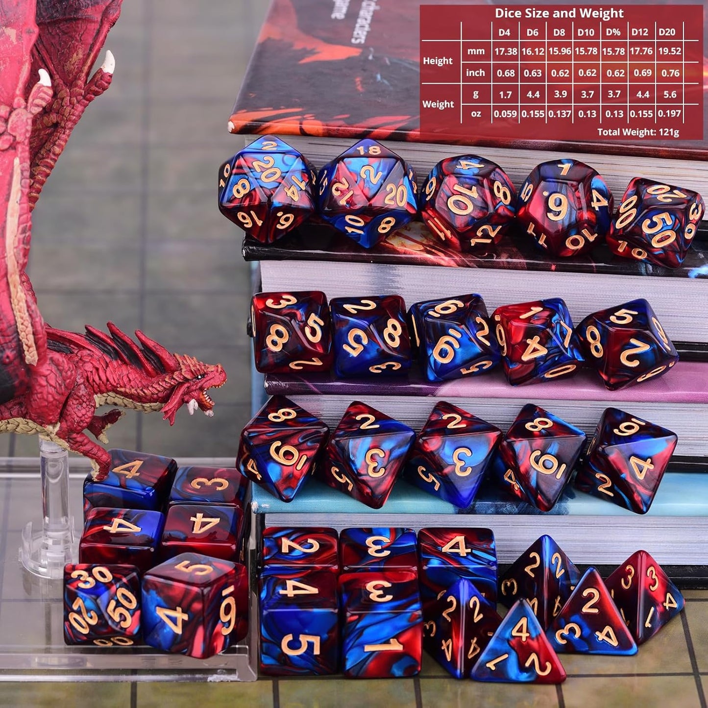 Extended Dice RPG Set 15 x 31 Polyhedral Dice (465 Piece) for DND 5e Tabletop Adventure Games (15 Colors - Classic)