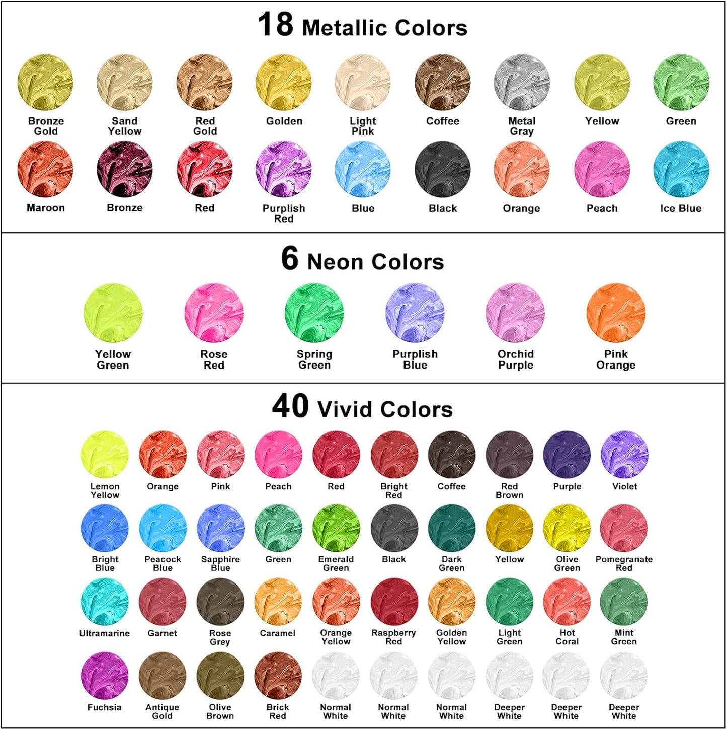 FansArriche Alcohol Inks for Resin, 64 Colors High Concentrated Alcohol Ink Set for Epoxy Resin, Alcohol-Based Resin Ink for Coasters, Fluid Painting Crafts, Tumbler Making, 10 ml Each