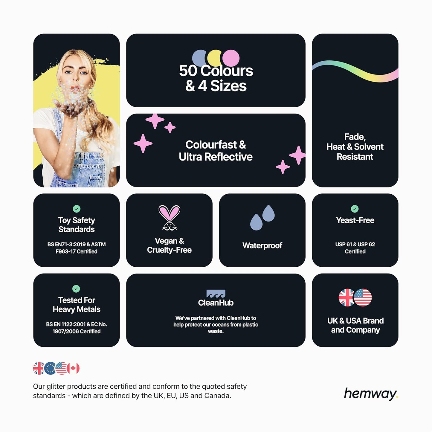 Hemway Glitter Grout Additive add Sparkle to Mosaic Tiles, Bathrooms, Wet Rooms, Kitchens, Tiled Based Rooms and Cement Based Grouts 100g / 3.5oz - Turquoise Blue Holographic