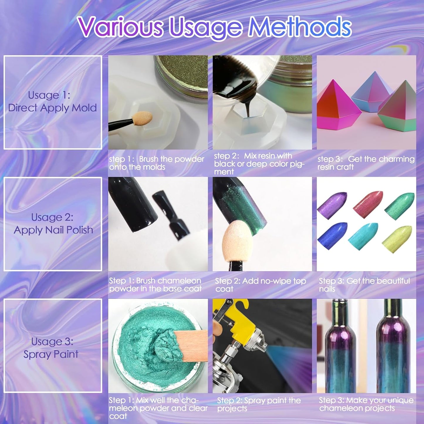 Ceya Highly Interference Mica Powder, 1.8oz/ 50g Turquoise Chrome Nail Powder, Cosmetic Grade Pearlescent Effect Color Shift Pigment for Epoxy Resin, Makeup, Nail Art, Soap Dye, Candle, Slime, Paint