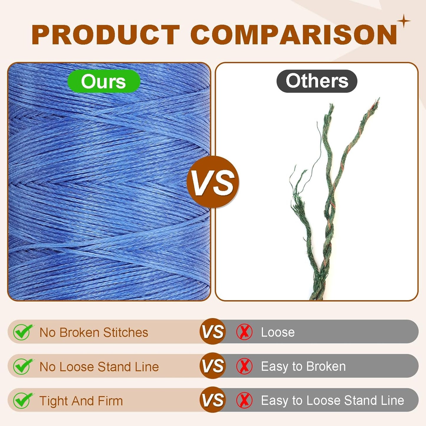 PATIKIL 284 Yard Flat Waxed Thread 150D 1mm Leather Sewing Cord for Repairing Shoes Bags Wallets Jewelry Making DIY Leather Craft, White