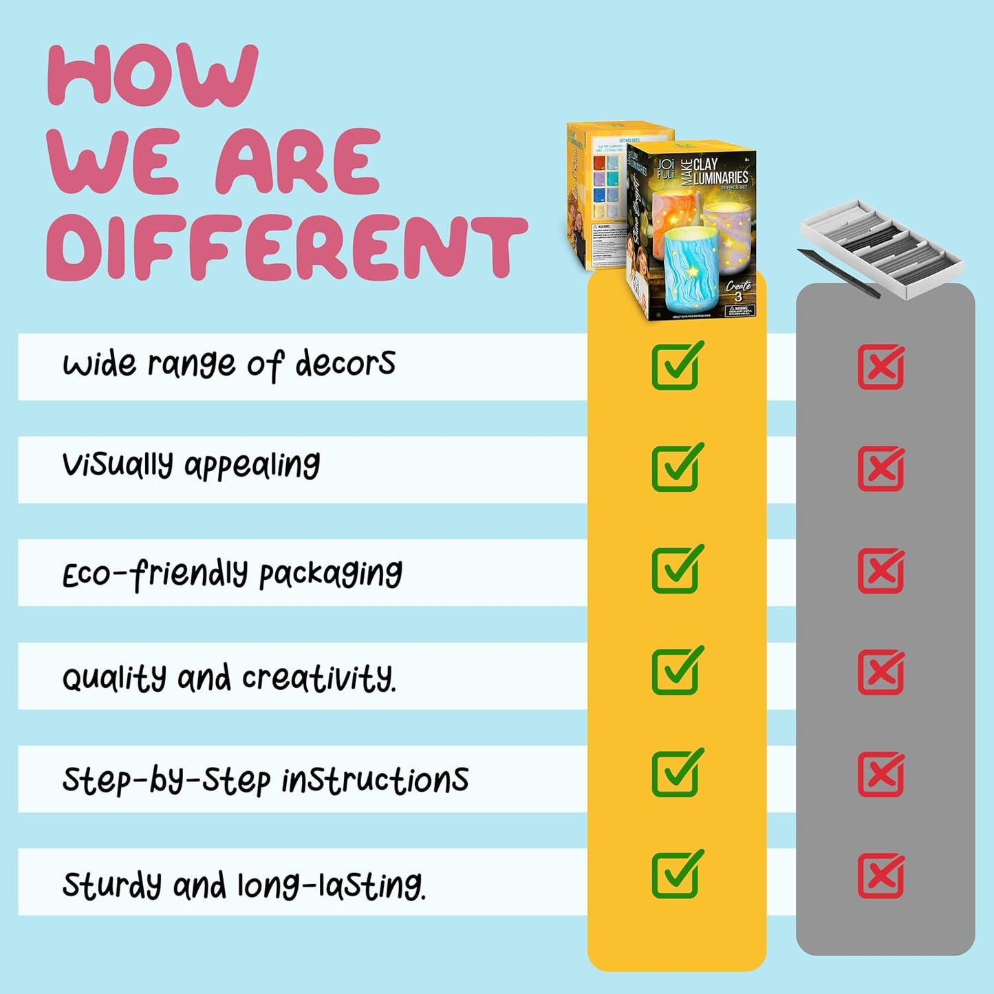 JOiFULi DIY Clay Luminaries Clay Craft Kit Gifts for Kids Girls Boys Teens for Kids Age 8 9 10 11 12