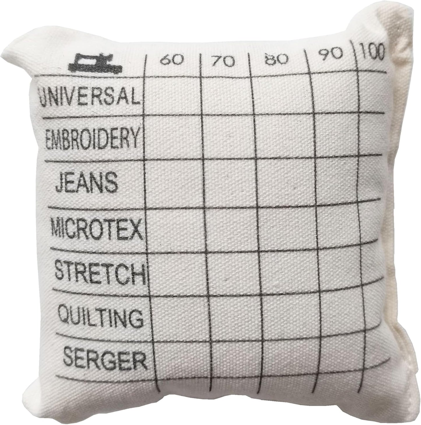 HONEYSEW Needle Sorting Pincushion – Sewing Pin Holder Pin Cushion Organizes Sewing Machine Needles for Fast, Easy Identification – Sorts 5 Sizes and 7 Types of Universal and Embroidery Needles