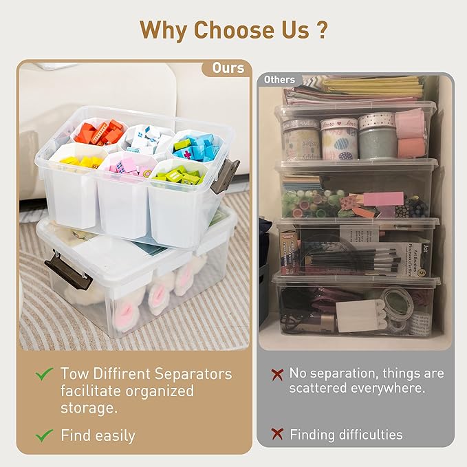 Citylife 17 QT Plastic Storage Box with Removable Tray and 6 Detachable Tall Inserts Craft Organizers and Storage Clear Storage Container for Organizing Crayon, Craft, Sewing, Playdoh, 4 Packs