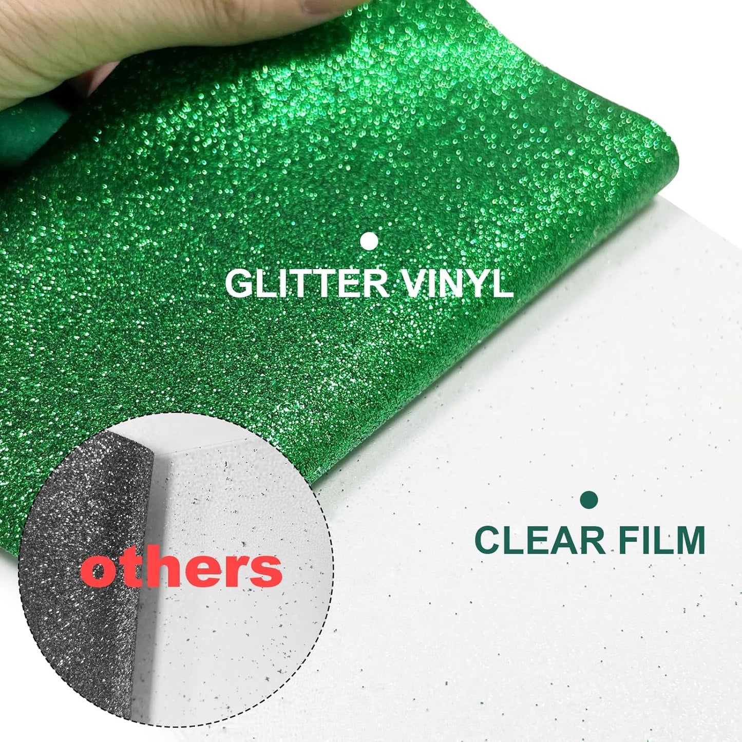 Glitter HTV Heat Transfer Vinyl Rolls- 10" x 8ft. Glitter HTV for Shirts. Iron on Vinyl and Heat Transfer Vinyl for All Cutters Machines. Easy to Cut & Weed Heat Vinyl Designs (Grass Green)