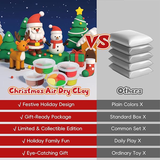 Air Dry Clay, 12 Boxs Modeling Clay for Kids, DIY Art Crafts Toy Gift Air Dry Clay Kit for Boys & Girls Ages 3 4 5 6 7 8 9 10 12