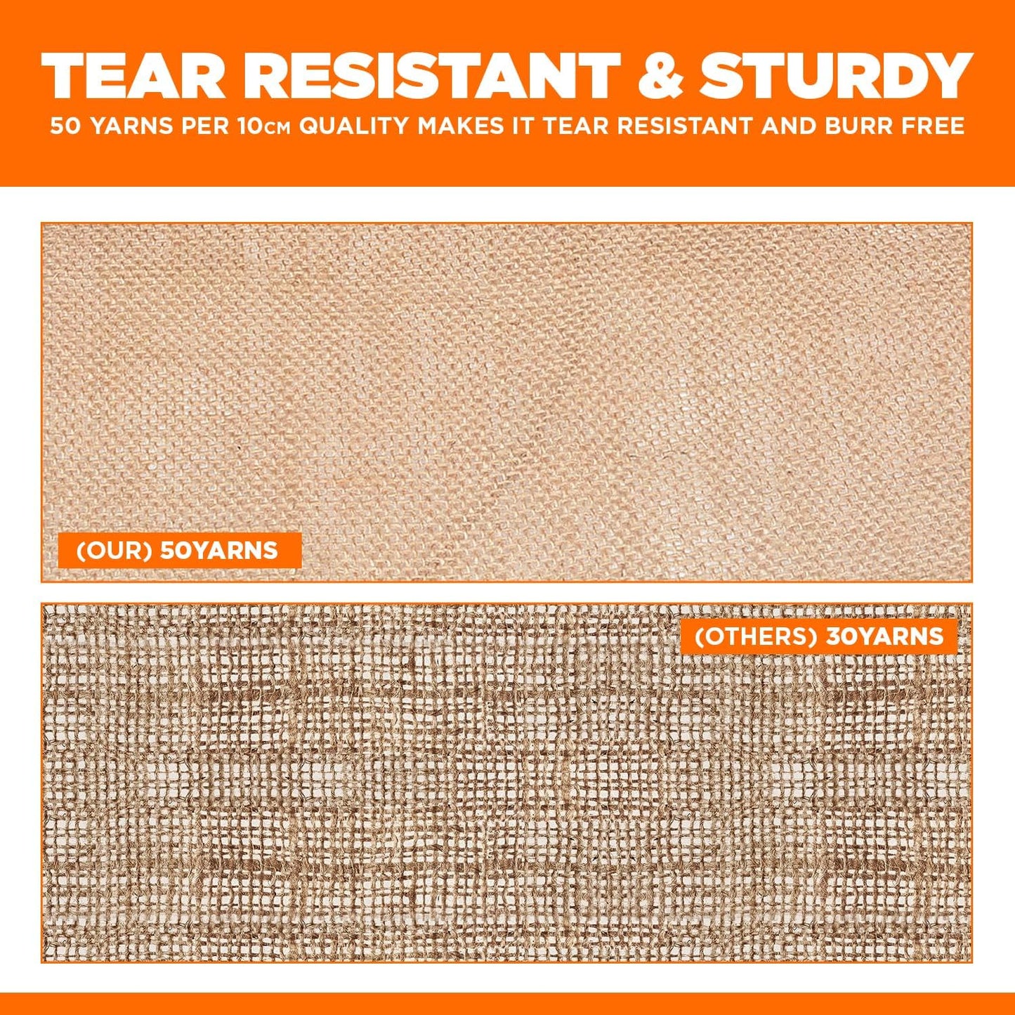 Burlap Table Runners- {14inx10yards}- Burlap Cloth Roll Used for Dining Runners, Crafts, Dresser Cover & Sackcloth - Natural Jute Runner Suitable for Event Decor, Thanksgiving Table & Weddings