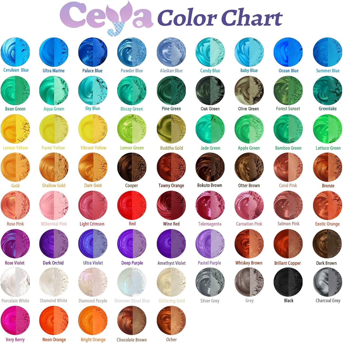 Ceya Mica Powder, 5.3oz/ 150g Silver Grey Pearlescent Effect Colorant Pigment Powder for Epoxy Resin, Tumblers, Slime Bath Bomb, Soap Dye, Slime, Candle, Resin Crafting, Paint, Jewelry, Nail Polish