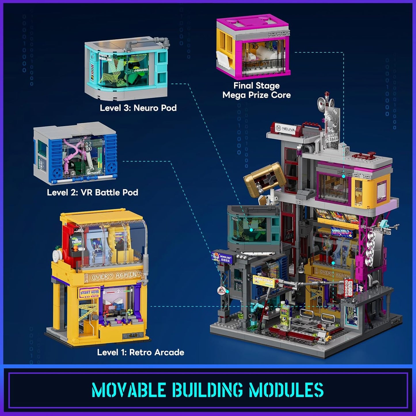 Cyberpunk Game Stack Lighting-Building-Bricks Set - Cyberpunk Neon City Future Gaming Room Street View Collection LED Light Model Set 2580 Pcs for Adults and Sci-fi Lovers