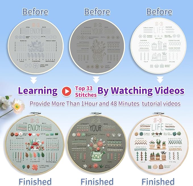 ETSPIL Embroidery Kit for Adult Beginners, 3-Pack 33-Stitch Practice Samplers, Pre-Stamped Patterns, 7.8-Inch Hoop, Threads & Needles, Step-by-Step Guide & Video, DIY Needlework Craft Gift for Women