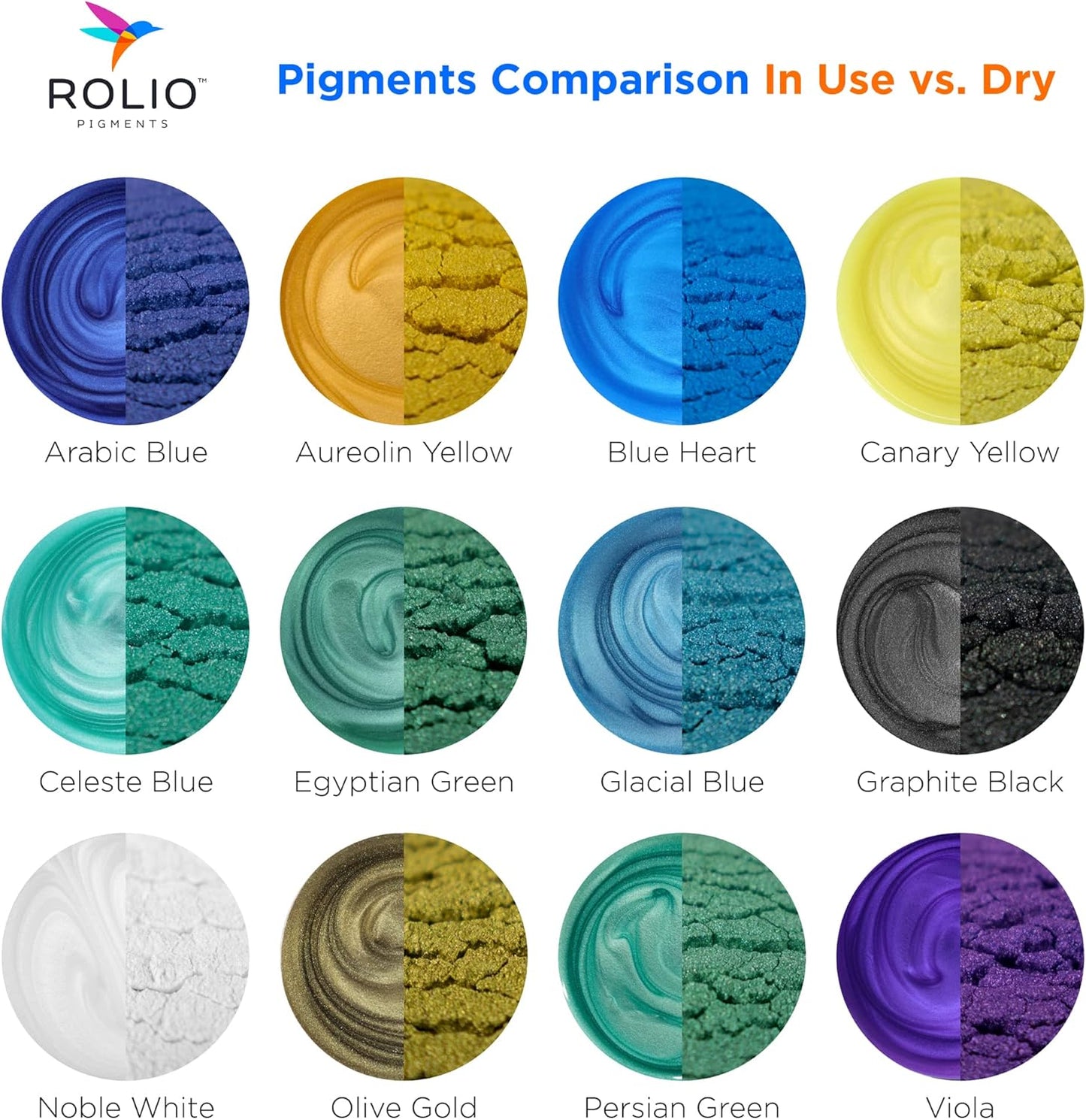 Rolio Mica Powder Pearlescent Color Pigment - 12 Jars for Resin Epoxy, Soap Making, Nail Polish, Lip Gloss, Eye Shadow, Bath Bomb, Slime & Candle - 10g Each (Summer Mountains)