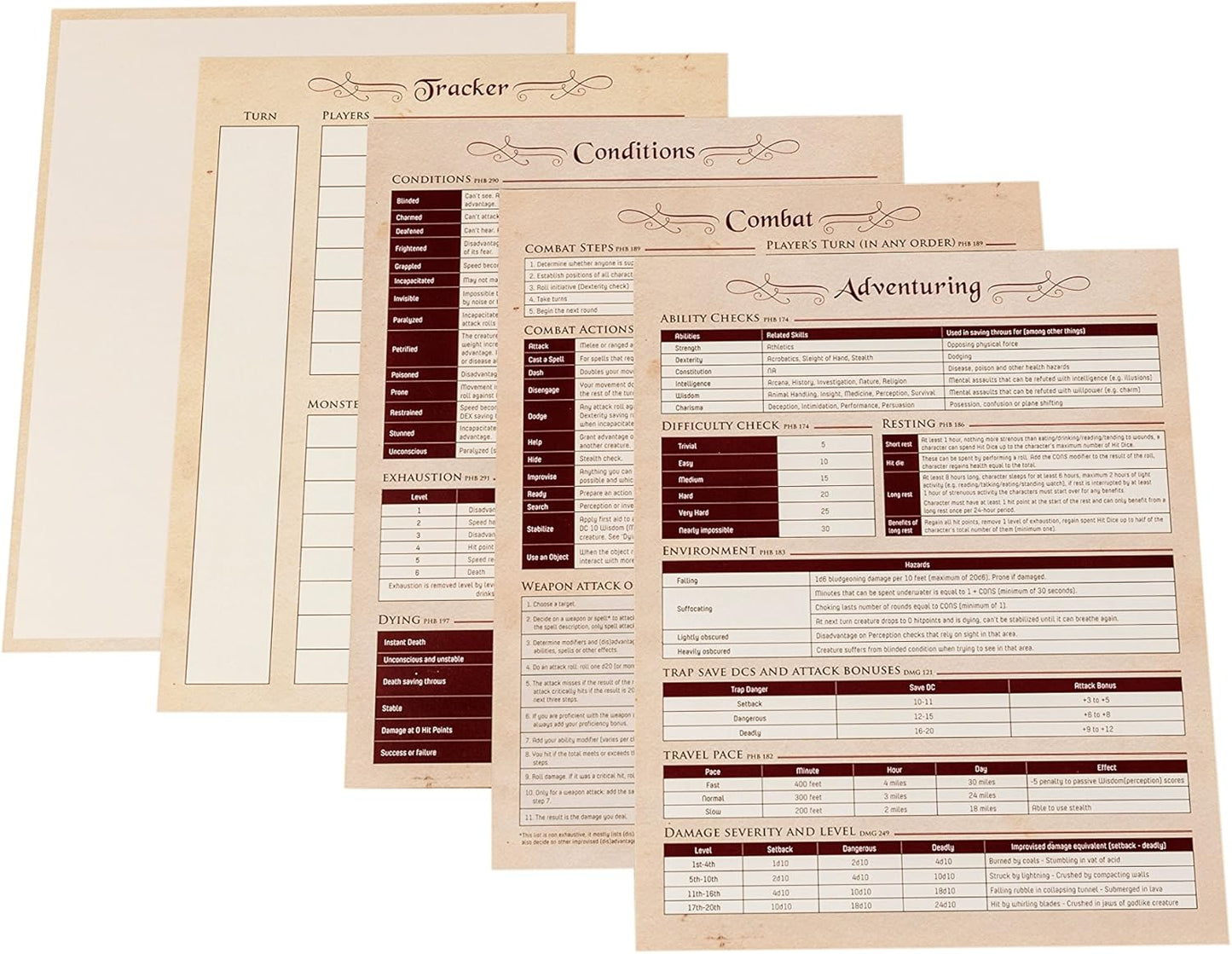 Hexers Game Master Screen, Compatible with Dungeons and Dragons, DND DM Pathfinder RPG Role-Playing, 4 Customizable Panels Inserts Included That Slide into The Pouches, Dry Erase Tracker Sheet