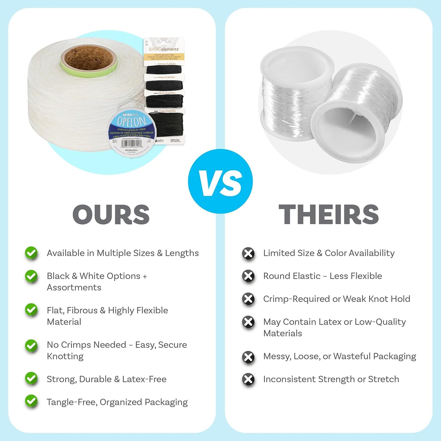 The Beadsmith Opelon Stretch Cord – Elastic Beading Fiber, White, 0.7 mm Diameter, 5 Meters (16.4 ft) Spool