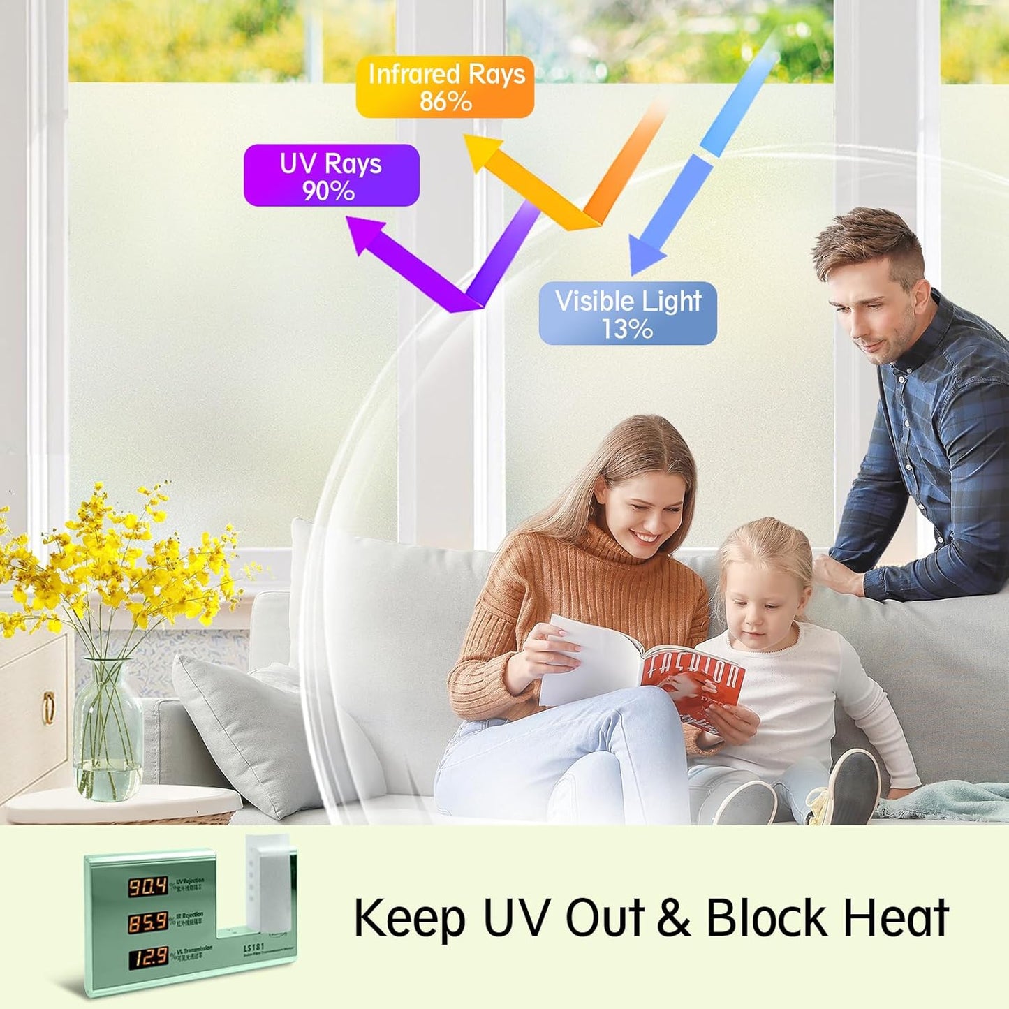 Frosted Glass Window Privacy Film - UV Sun Blocking Heat Control, Static Cling Removable & Reusable for Home, Bathroom, and Office (Frosted 17.5 Inch x 6.5 Feet)