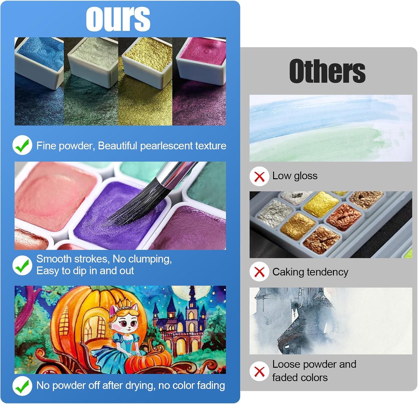 Mini Glitter Watercolor Paint Set, 20 Colors Shimmer Metallic Watercolour Painting Sets, Solid Pearl Water Color Paints for Kids, Adult, 1ml Trial Pack (Pumpkin Castle)