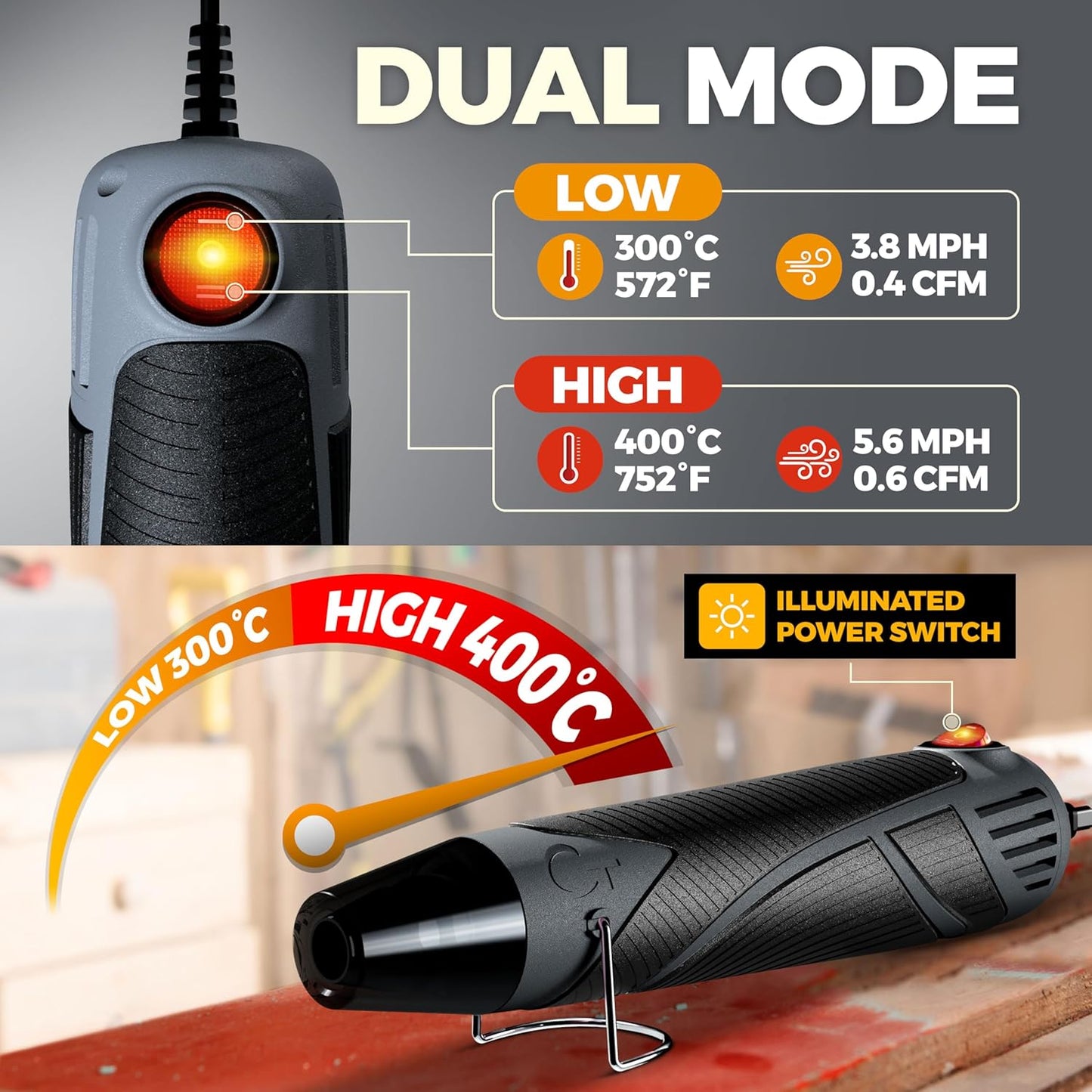 Heat Gun for Crafting, Mini Dual Temp Hot Air Gun Tool for Epoxy Resin, Shrink Wrapping, Vinyl Wrap, Embossing, Electronics, Candle Making, Sublimation, Phone Repair & DIY (Grey/Black)