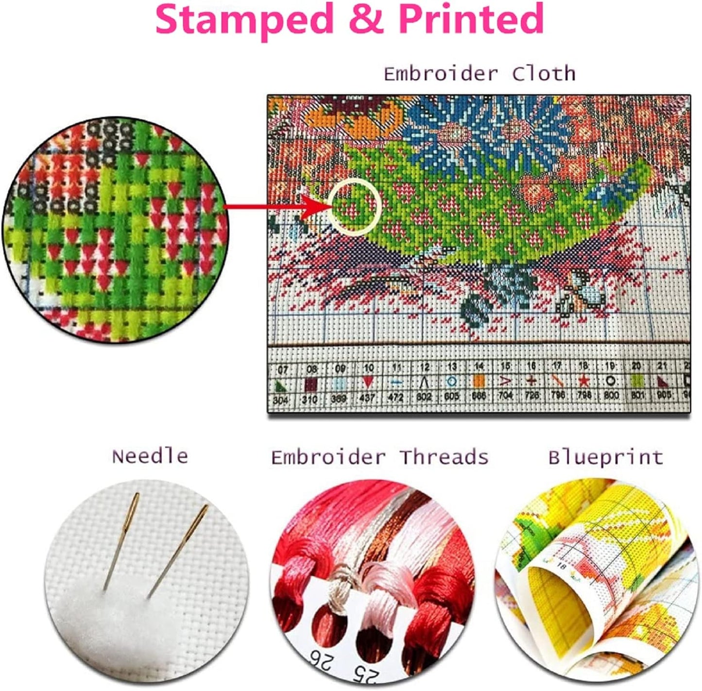 Foxhool Beginners Cross Stitch Kits Stamped Full Range of Embroidery Kits for Adults DIY Cross Stitches kit Embroidery Patterns for Needlepoint kit-Moonlight Wolf 17.7x17.7 inch