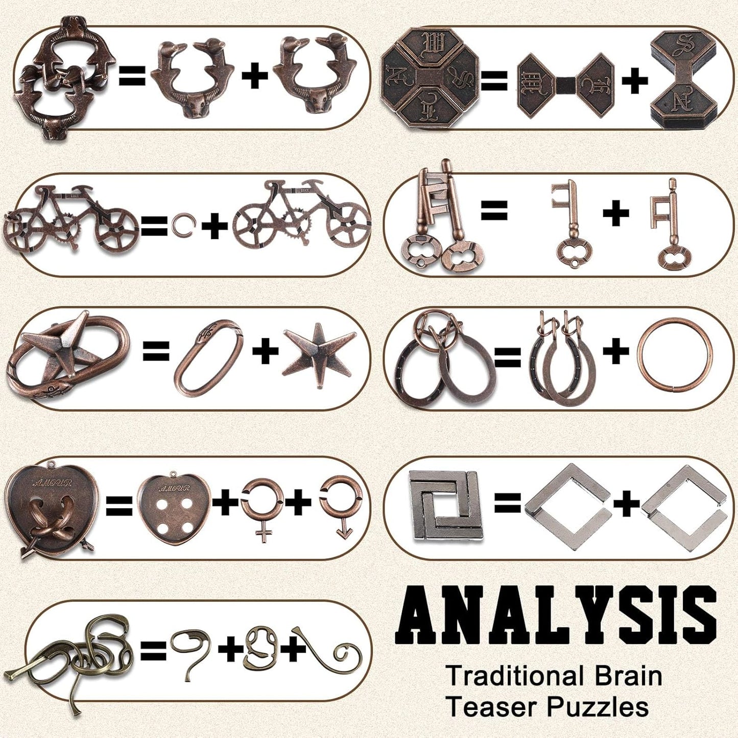 Wettarn 9 Pcs Metal Brain Teaser Puzzles Teaser 3D Steel Puzzle for Adults Unlock Interlocking Games IQ Education Smart Logic Test Toys for Adults Mind Challenge(Classic Style)