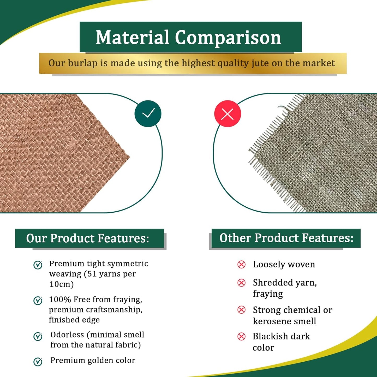 Burlap Table Runners 12 Inches x 30 FT - No-Fray Finished Edge Premium Natural Table Runner Burlap Roll – No Odor, Eco-Friendly Tablecloth Roll for Rustic Table Decor and Other DIY Crafts