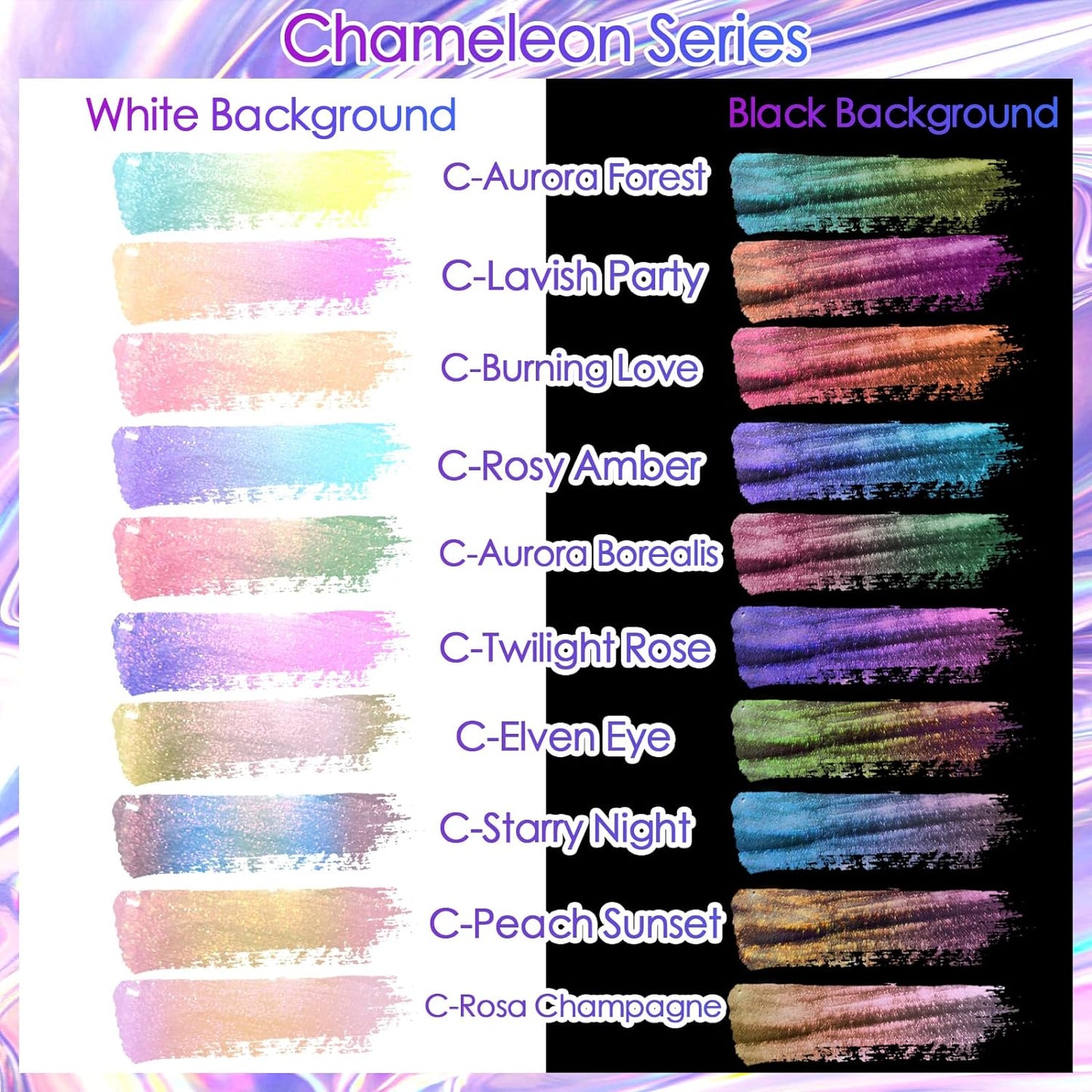 Ceya Chameleon Mica Powder, 1.8oz/ 50g Burning Love Chrome Nail Powder, Cosmetic Grade Pearlescent Effect Color Shift Pigment for Epoxy Resin, Makeup, Nail Polish, Soap Candle Making, Slime