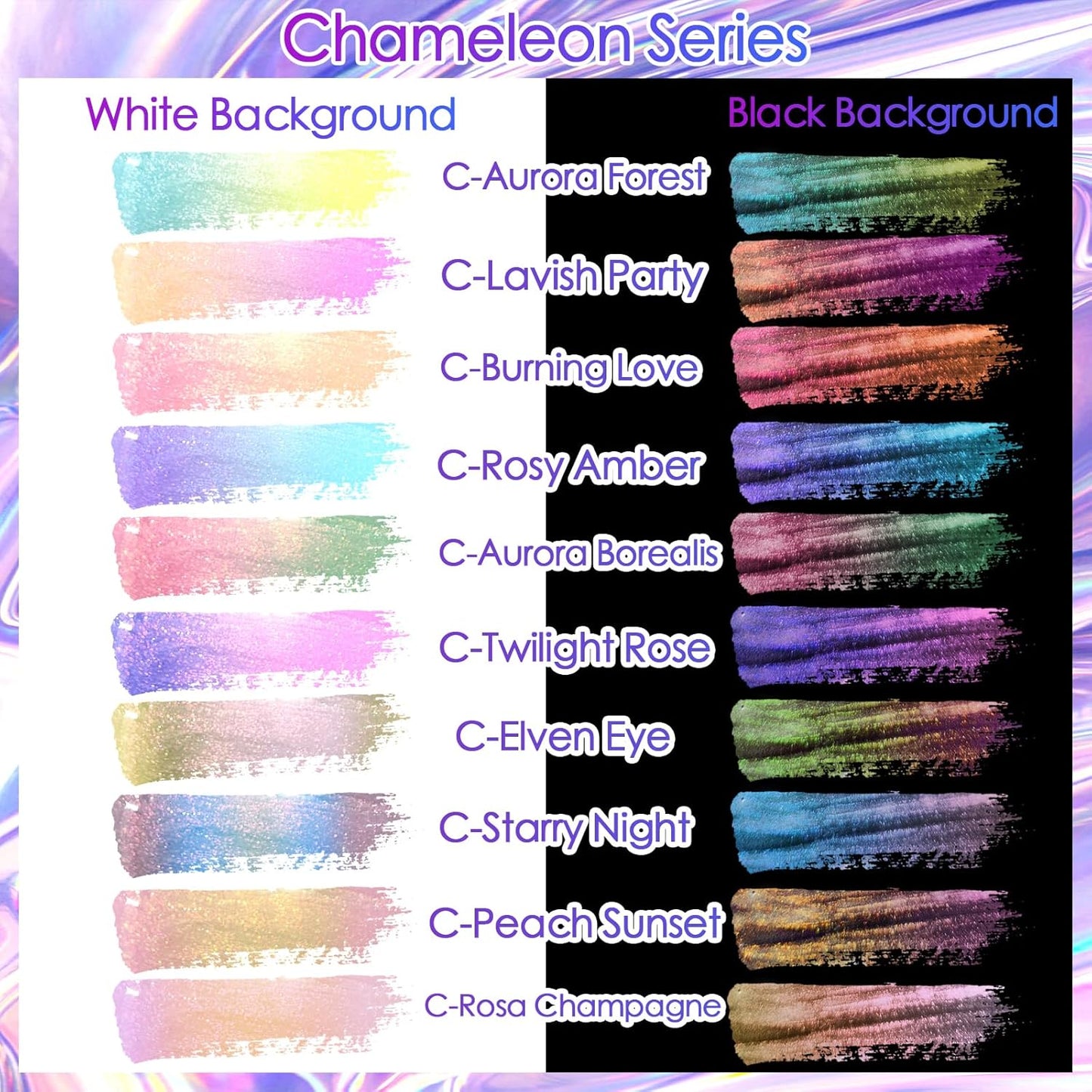 Ceya Chameleon Mica Powder, 1.8oz/ 50g Lavish Party Chrome Nail Powder, Cosmetic Grade Pearlescent Effect Color Shift Pigment for Epoxy Resin, Makeup, Nail Polish, Soap Dye, Candle Making, Craft