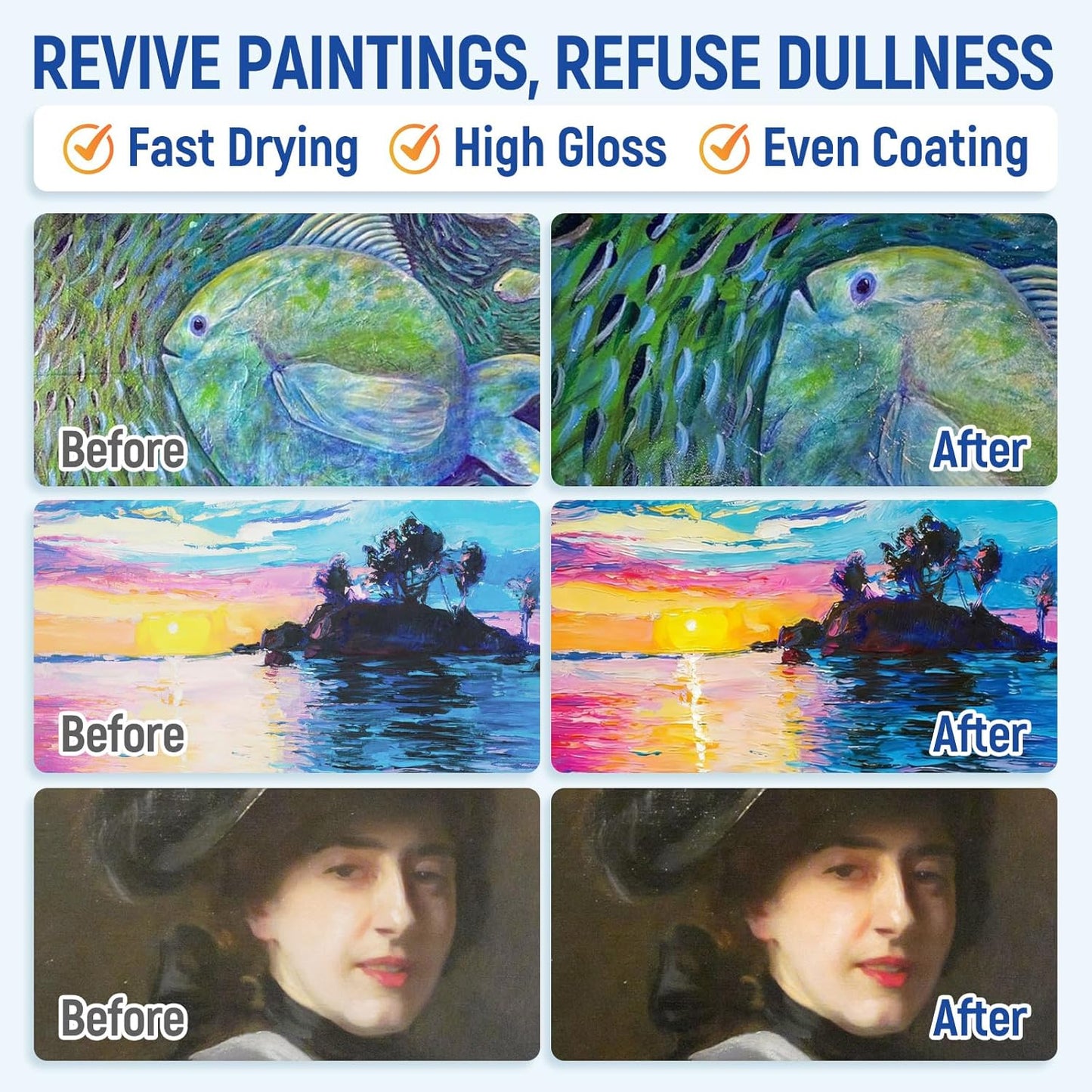 Gloss Varnish for Acrylic Painting, Artist's Acrylic Varnish Kit, Non-Yellowing, Non-Toxic, Anti-Crazing, High Gloss Finish for Artwork, Acrylics Paint, Suitable for Pro Artists, Hobby Painter