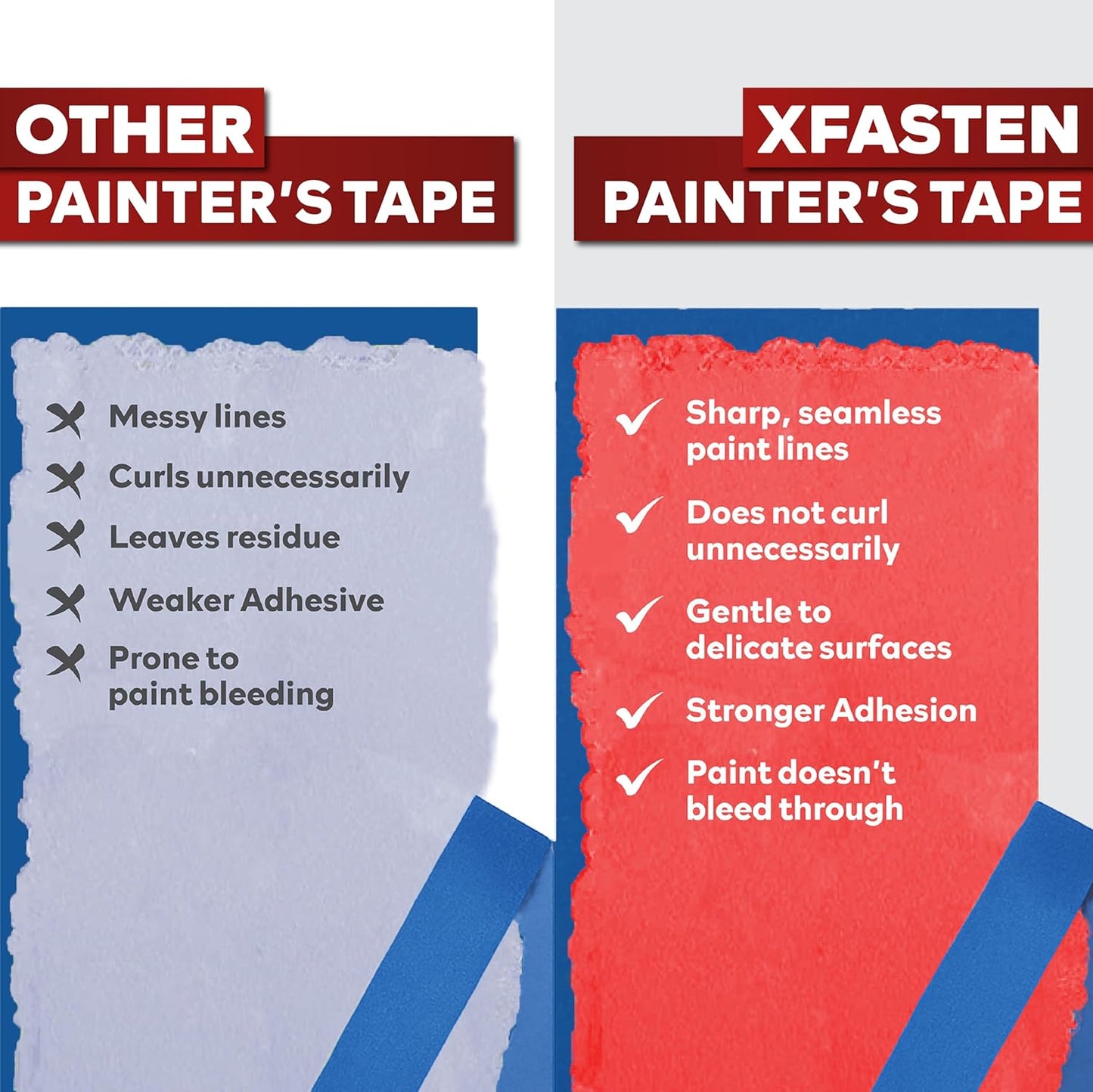 XFasten Blue Painters Tape Bulk 3-Inch x 60-Yards (24-Pack, 4320ft Total) Wall Safe, 3 Inch Wide Masking Tape for Walls, Painting, Automotive