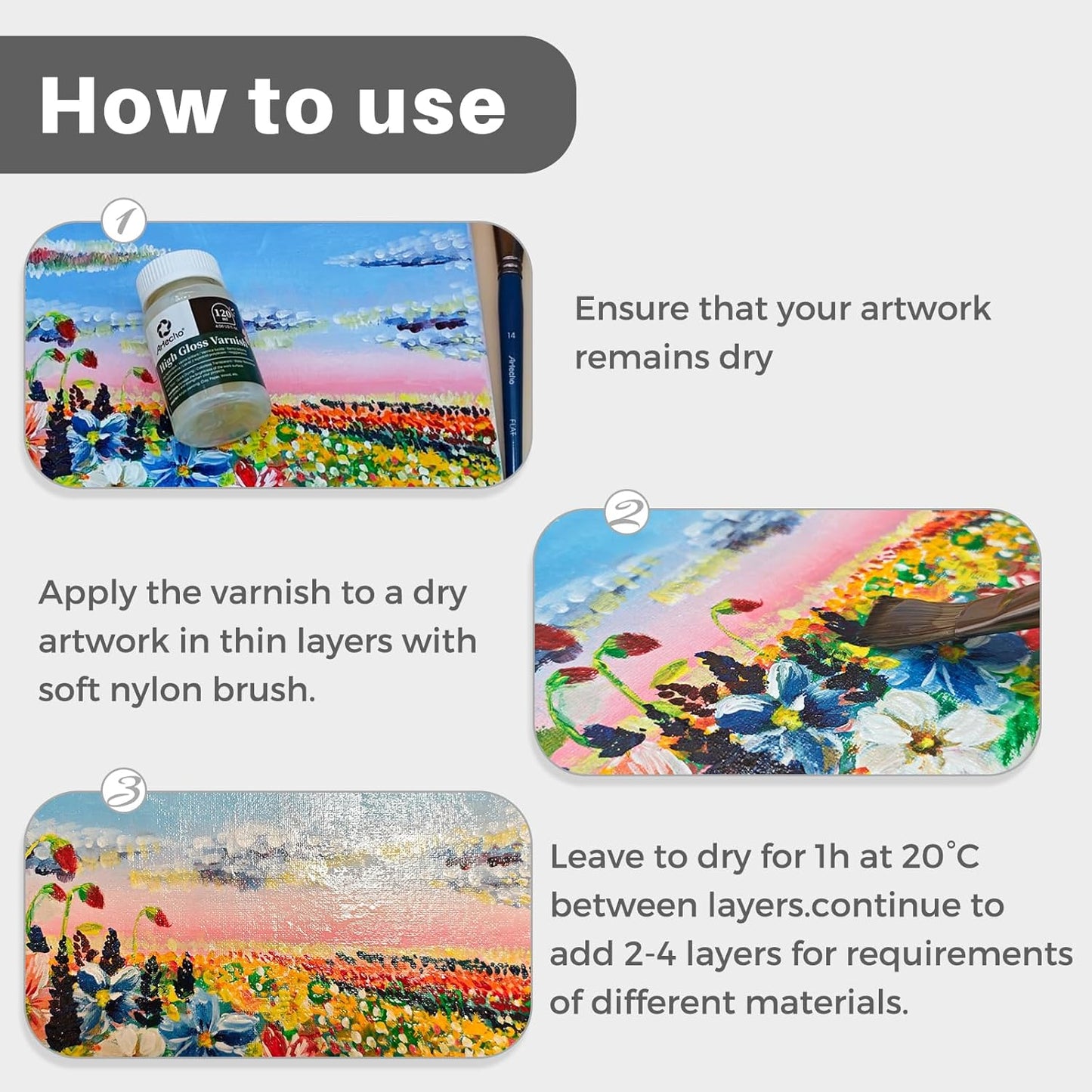 Artecho High Gloss Varnish 4oz / 120ml for Acrylic Painting, Wood, Clay, Canvas