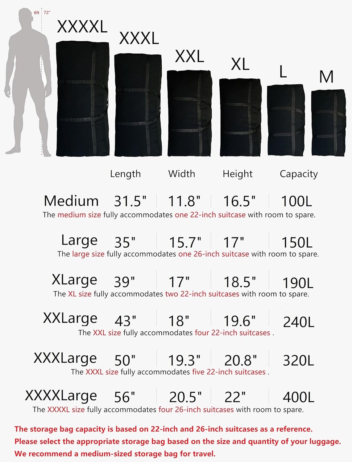 Extra Large Storage Duffle Bag for Travel, Big Foldable XXL Giant Duffle Bag for Traveling - Black