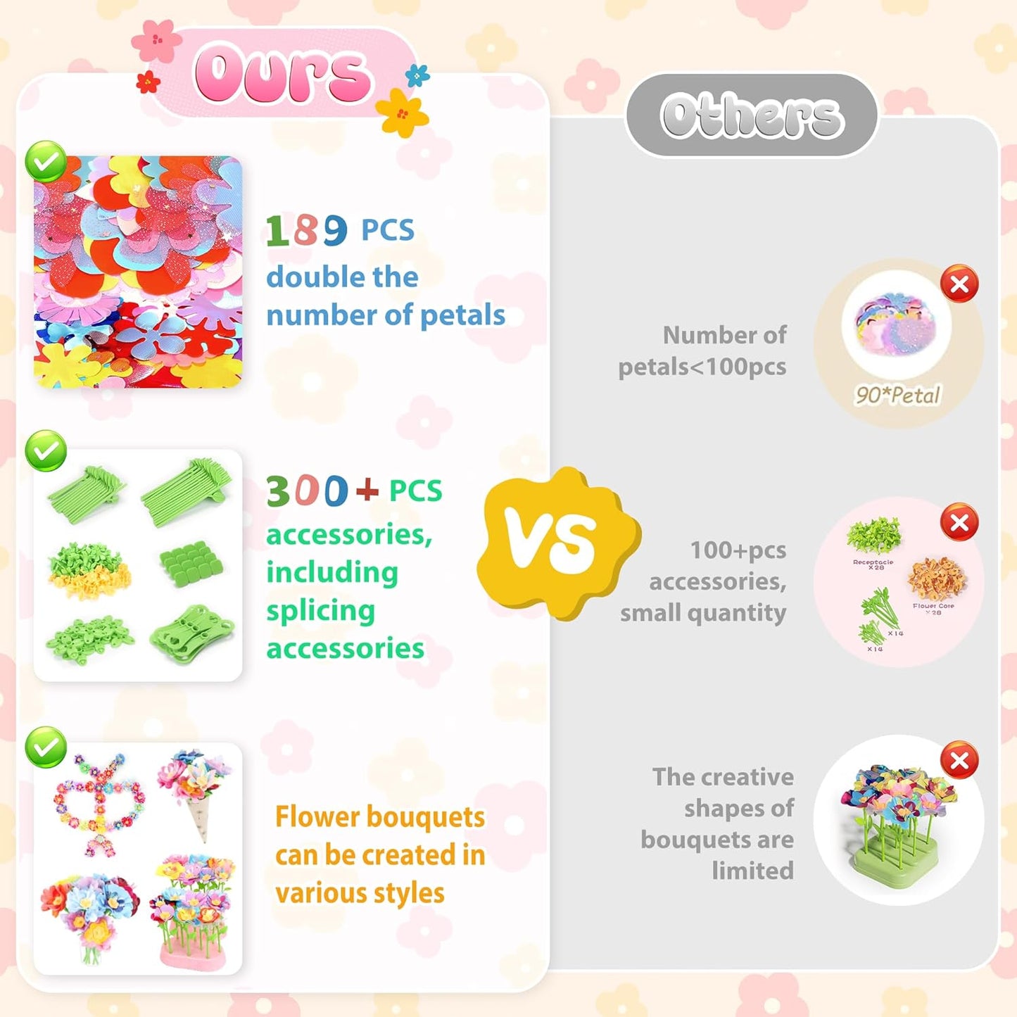 GirlsHome 300+PCS Fabric Flower Bouquets Toys, DIY Flower Crafts Kits for Kids, Arts and Crafts for Kids Ages 6-8 Girls, Build Flower Bouquet, STEM Educational Toy Preschool Gifts (White Pink)