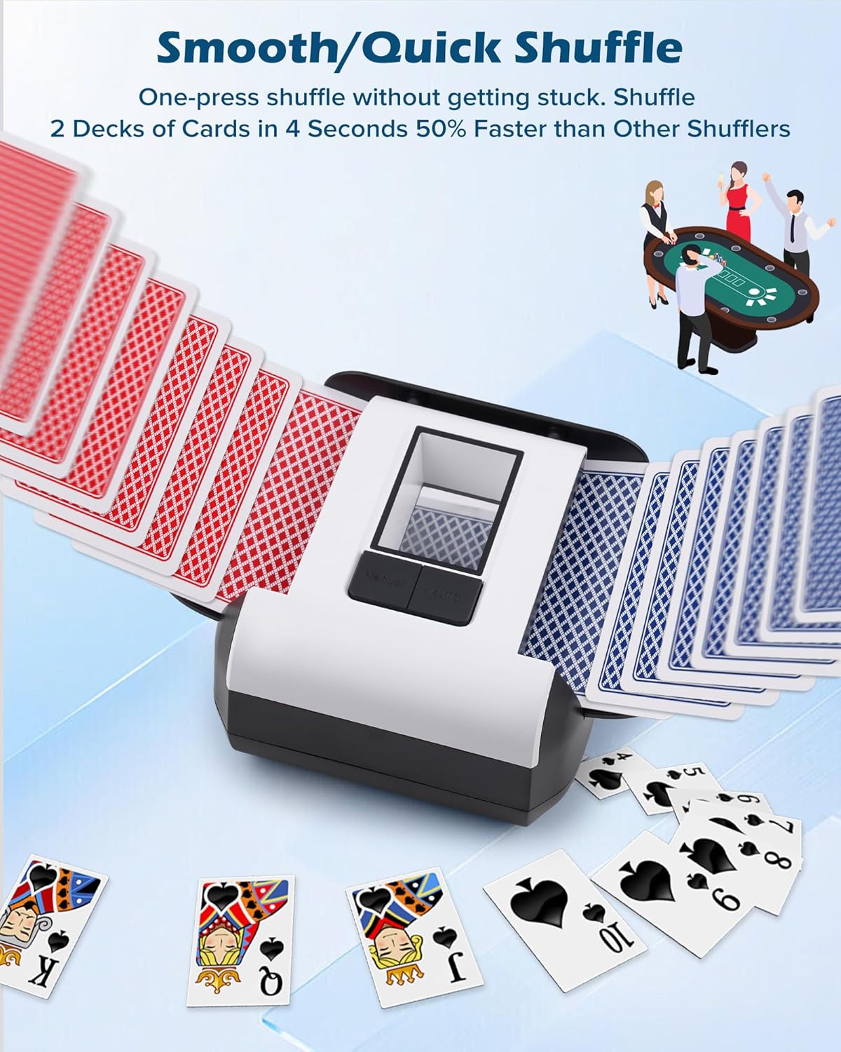 Automatic Card Shuffler, Electric Card Shuffler for 1-2 Decks One-Press AUTO & Manual Mode Rechargeable 2000mAh Low Noise for Poker, UNO, Blackjack, Skip-Bo, Phase 10, Texas Hold'em