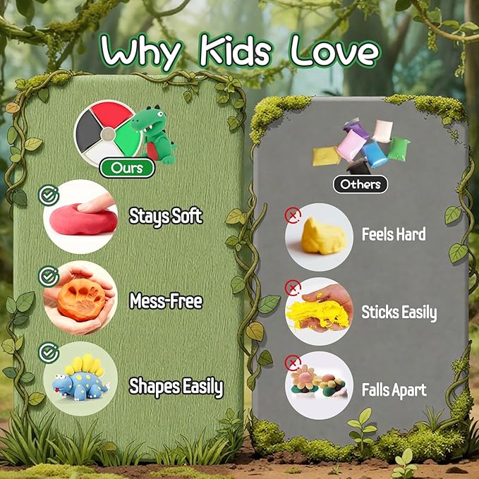 Air Dry Clay Kit, Modeling Clay for Kids, 9 Dinosaur Model Magic Clay with Sculpting Tools and Tutorials, Ultre Light Soft Clay Kit, Arts Craft Toy Gift, Christmas Birthday Party Favors for Boys Girls