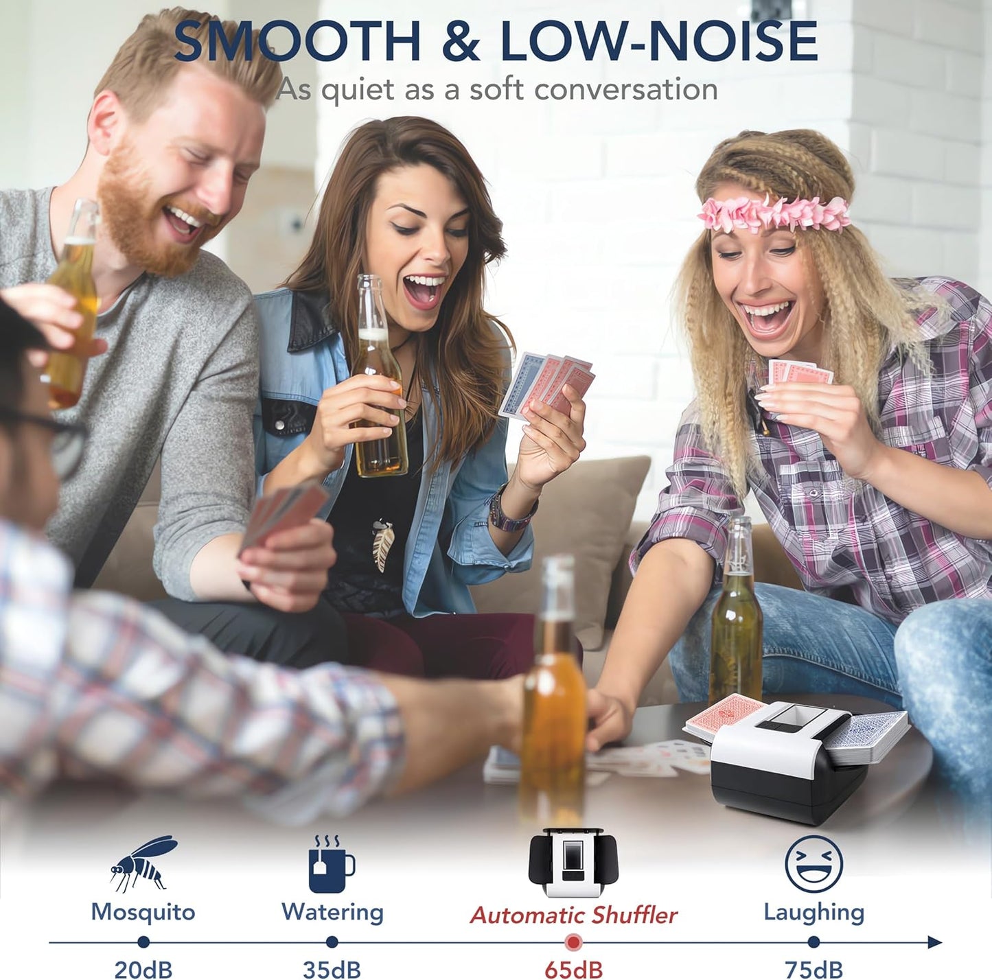 Automatic Card Shuffler, Rechargeable 1-2 Deck Card Dealer Machine, Low Noise Electric Casino Shuffler for UNO, Blackjack, Texas Hold'em, Home Card Games