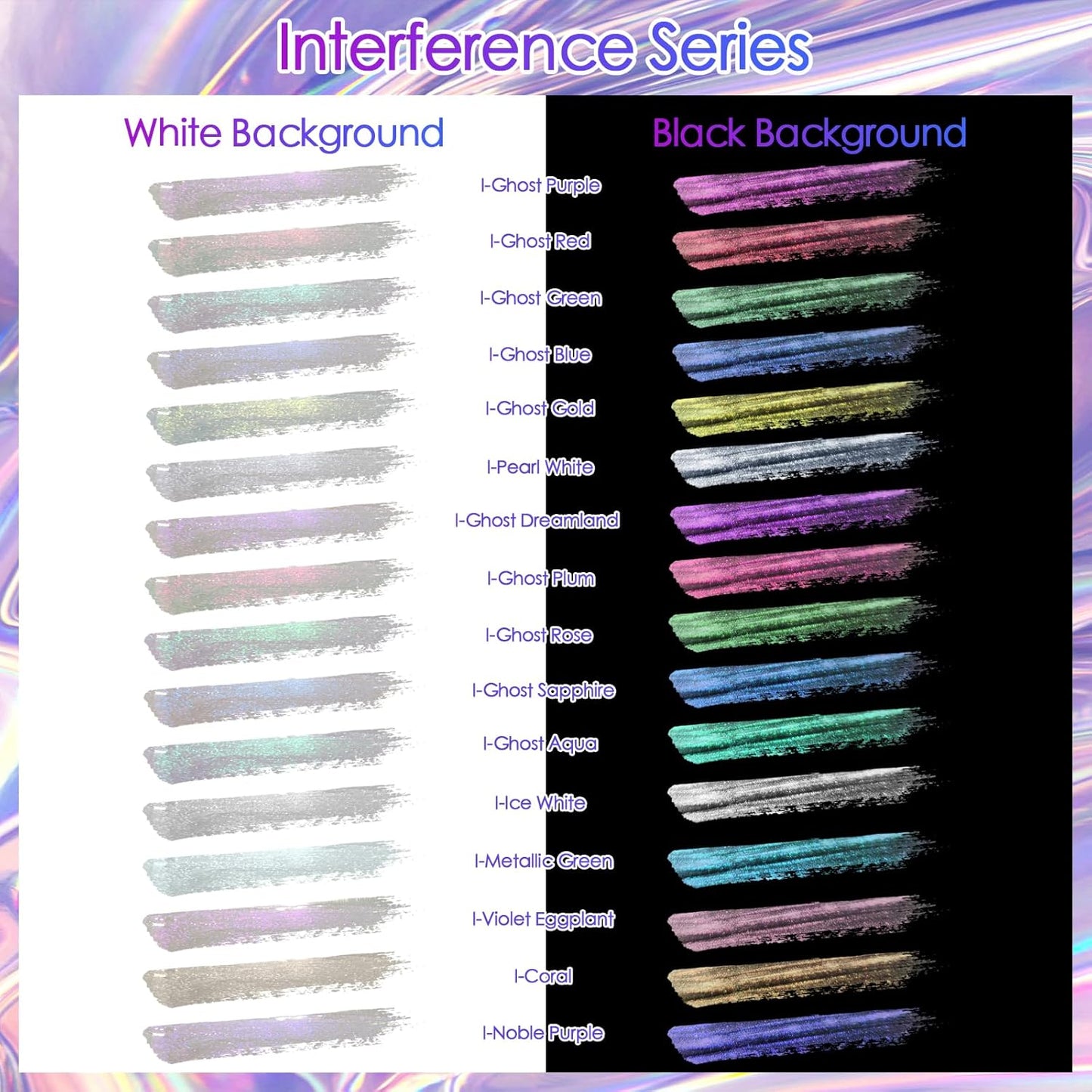 Ceya Interference Mica Powder, 1.8oz/ 50g Ice White Chrome Nail Powder, Cosmetic Grade Pearlescent Effect Color Shift Pigment for Epoxy Resin, Makeup Shimmer, Nail Polish, Soap Candle Making, Slime