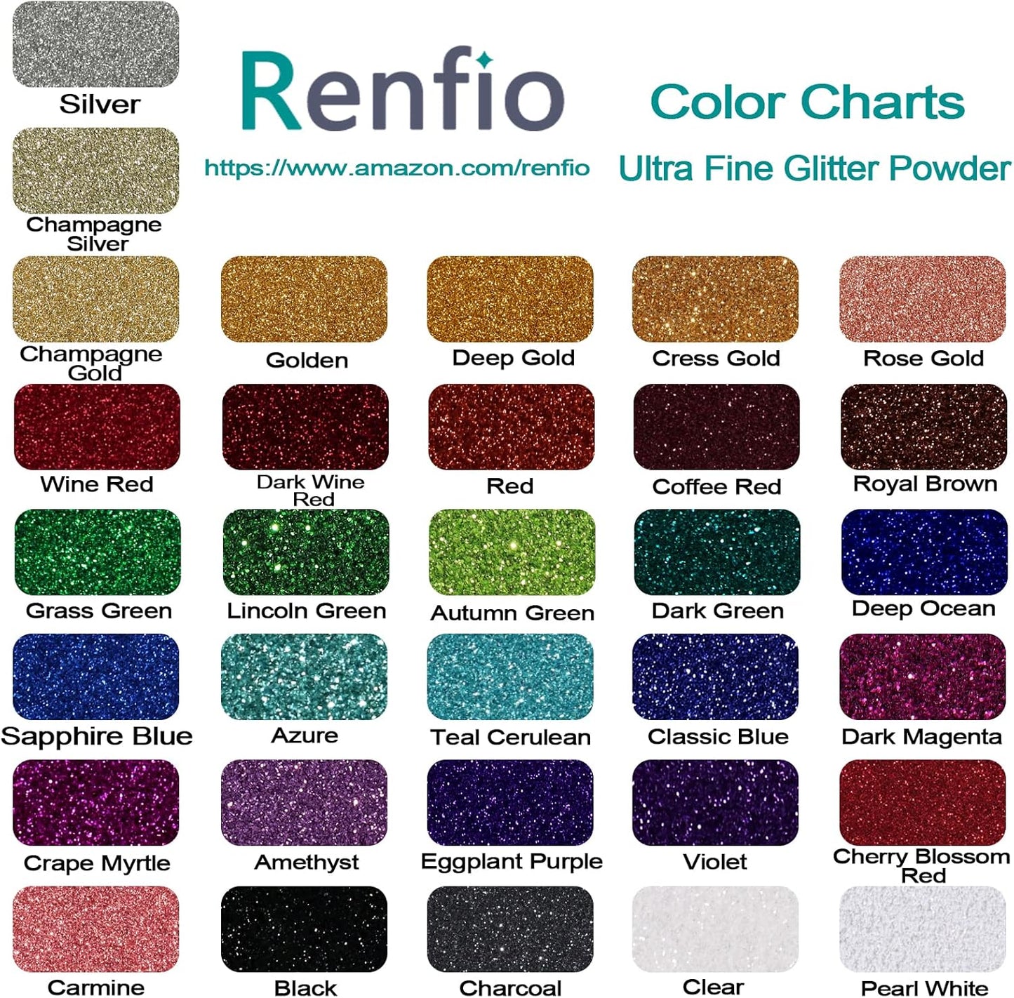 Renfio 32 Colors Glitter Set, 16.93oz 480g Ultra Fine Glitter Powder PET 1/128" 0.008" 0.2mm Resin Suppies Assorted Craft Glitter for Fake Nails, Resin Art, Tumblers, Slime, Hair, Bomb