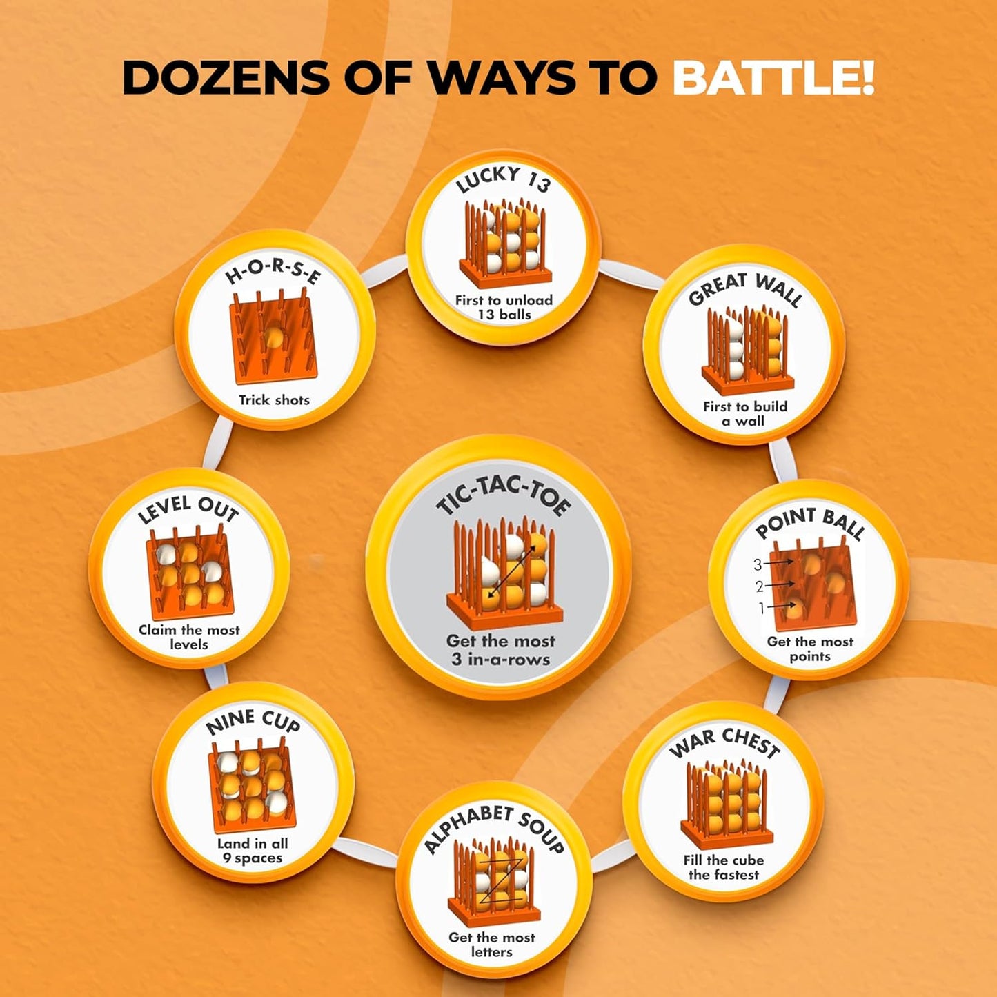 Bounce Battle™ Wood Edition – Family & Party Game for Kids, Teens & Adults – Fast-Paced Skill and Strategy Tabletop Game – Includes 27 Balls & Wooden Cube – Game of The Year Award Winner