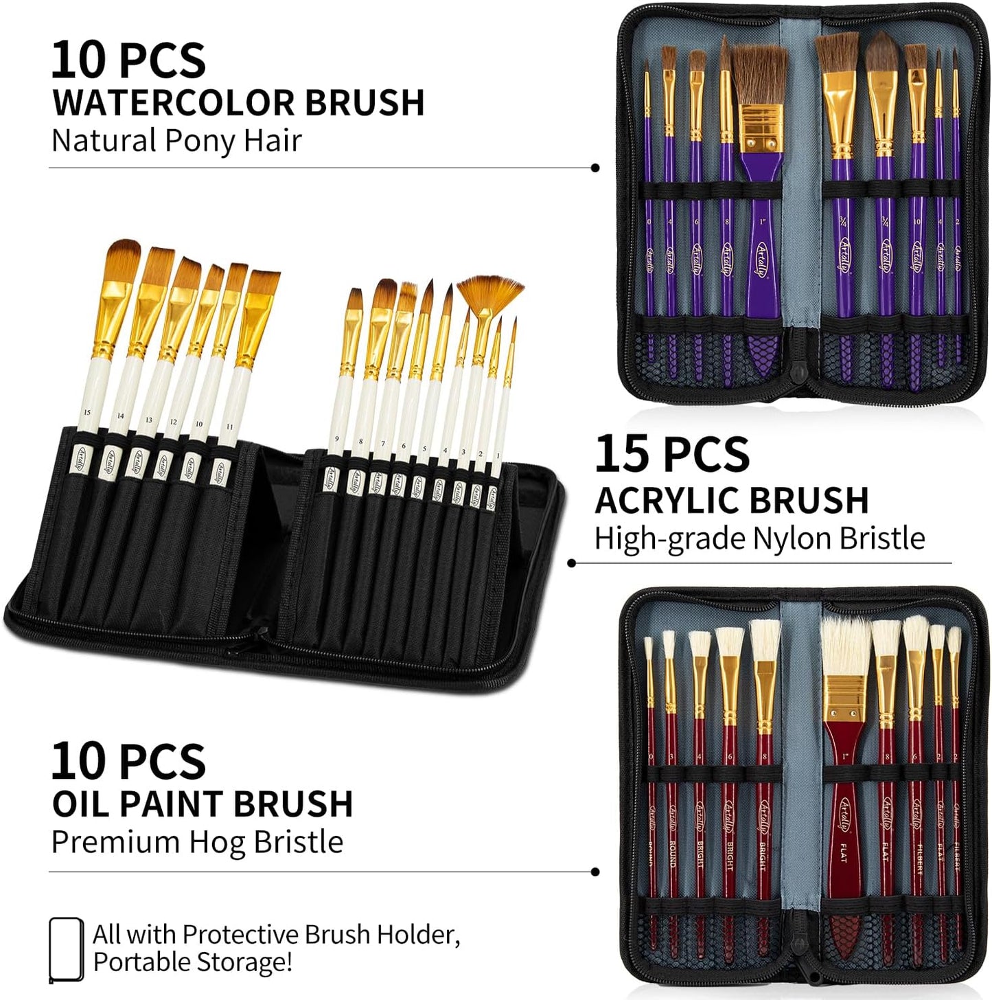 188Pcs All-in-One Art Painting Kit with French Easel, 96 Acrylic, Watercolor & Oil Paint Set, Complete Art Supplies Painting Set for Adults, Artists, Beginners