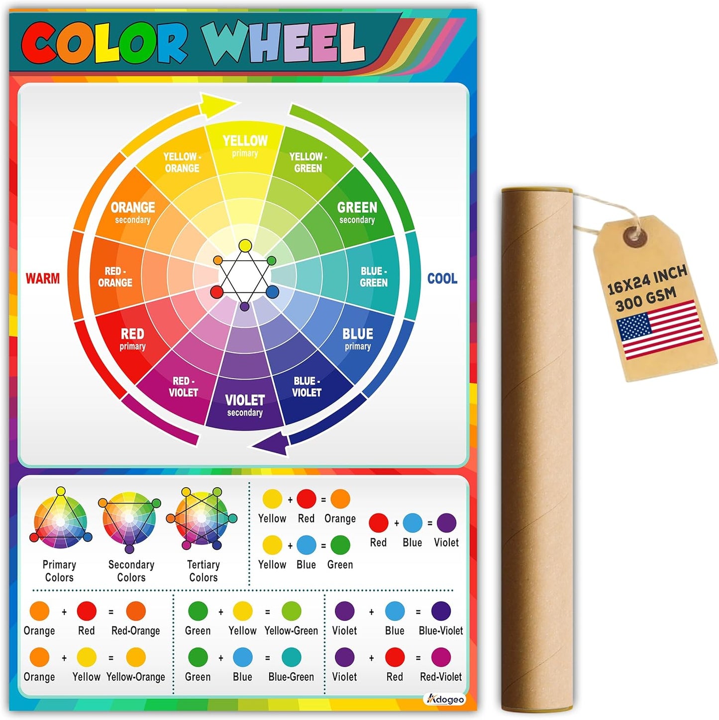 Color Wheel Poster for Classroom, Color Theory Poster for the Artist, 16x24 Decorative Art Educational Poster for School, Classroom, Bedroom, Studio Painting Decor