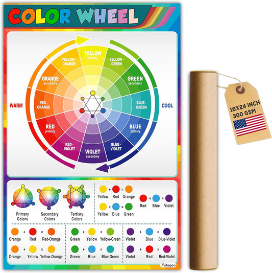 Color Wheel Poster for Classroom, Color Theory Poster for the Artist, 16x24 Decorative Art Educational Poster for School, Classroom, Bedroom, Studio Painting Decor