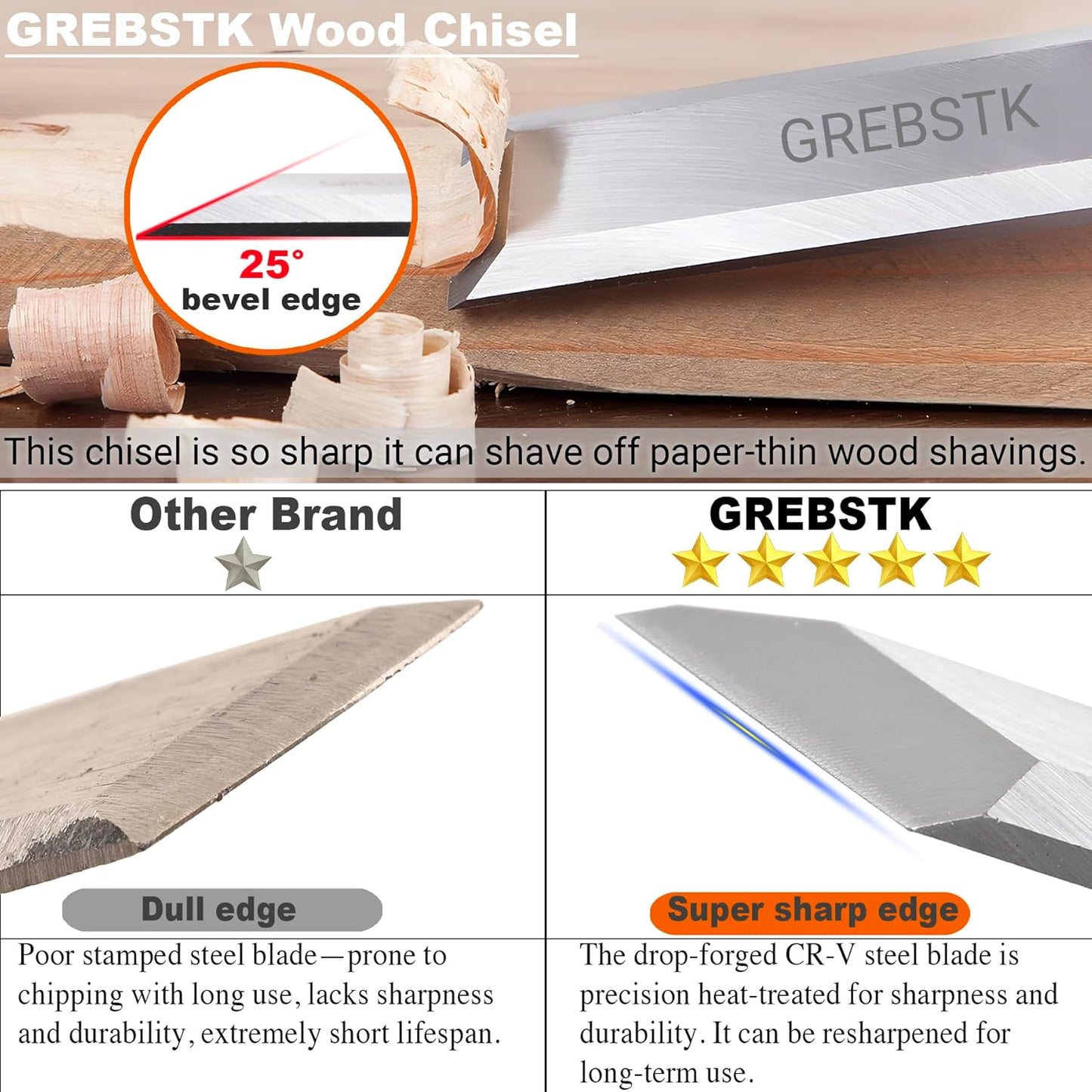 GREBSTK 4 Pcs Wood Chisel Set, CRV Steel Bevel Sharp Edge Bench Chisels with Safety Caps, Comfortable Rubber Handle, for Woodworking and DIY Projects, 9“x(1/4", 1/2", 3/4", 1")