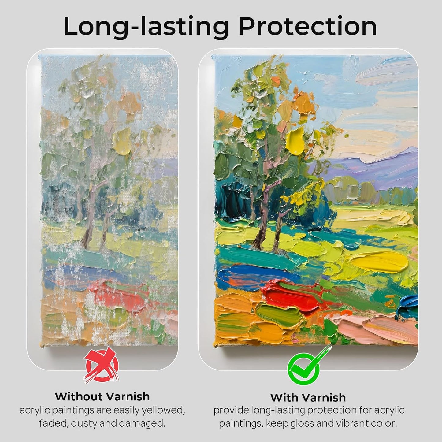 Nicpro Gloss Varnish for Acrylic Painting 8.45oz, Non-Yellowing, Non-Toxic, Anti-Crazing, Clear Acrylic Varnish for Pro Artist, Hobby Painter on Canvas Artwork, Acrylics Paint, Wood, High Gloss Finish